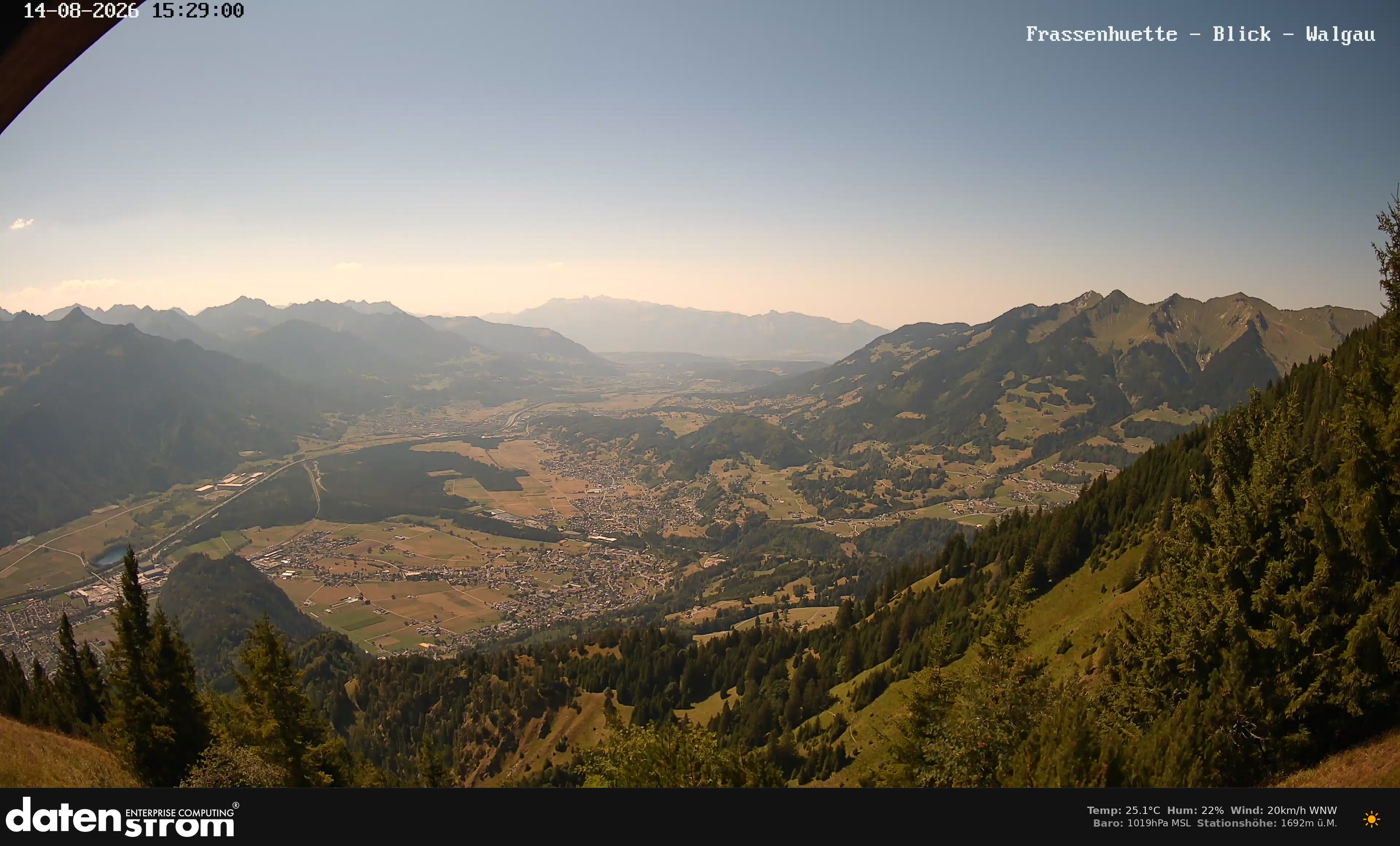 Bludenz - Walgau
