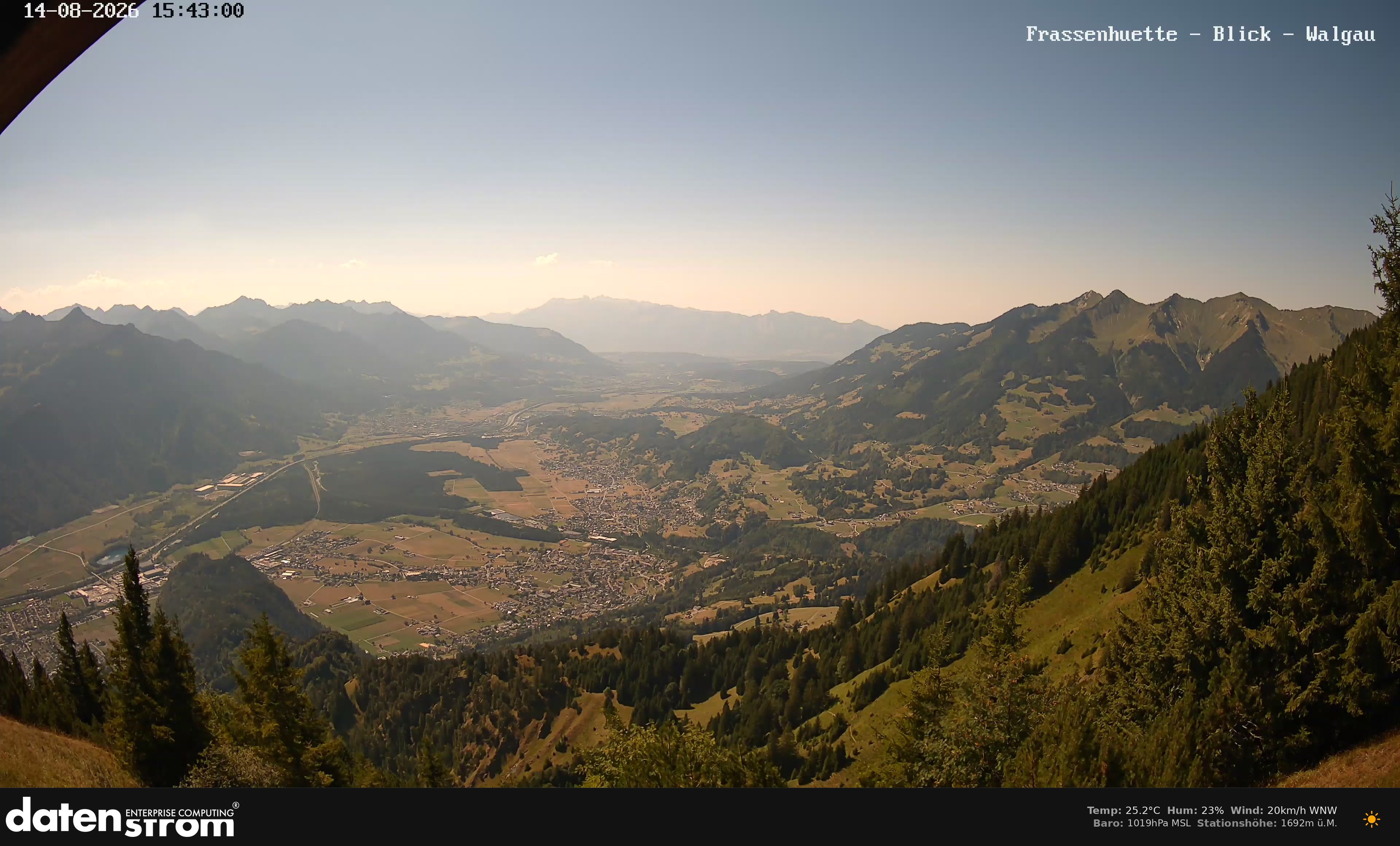 Bludenz - Walgau