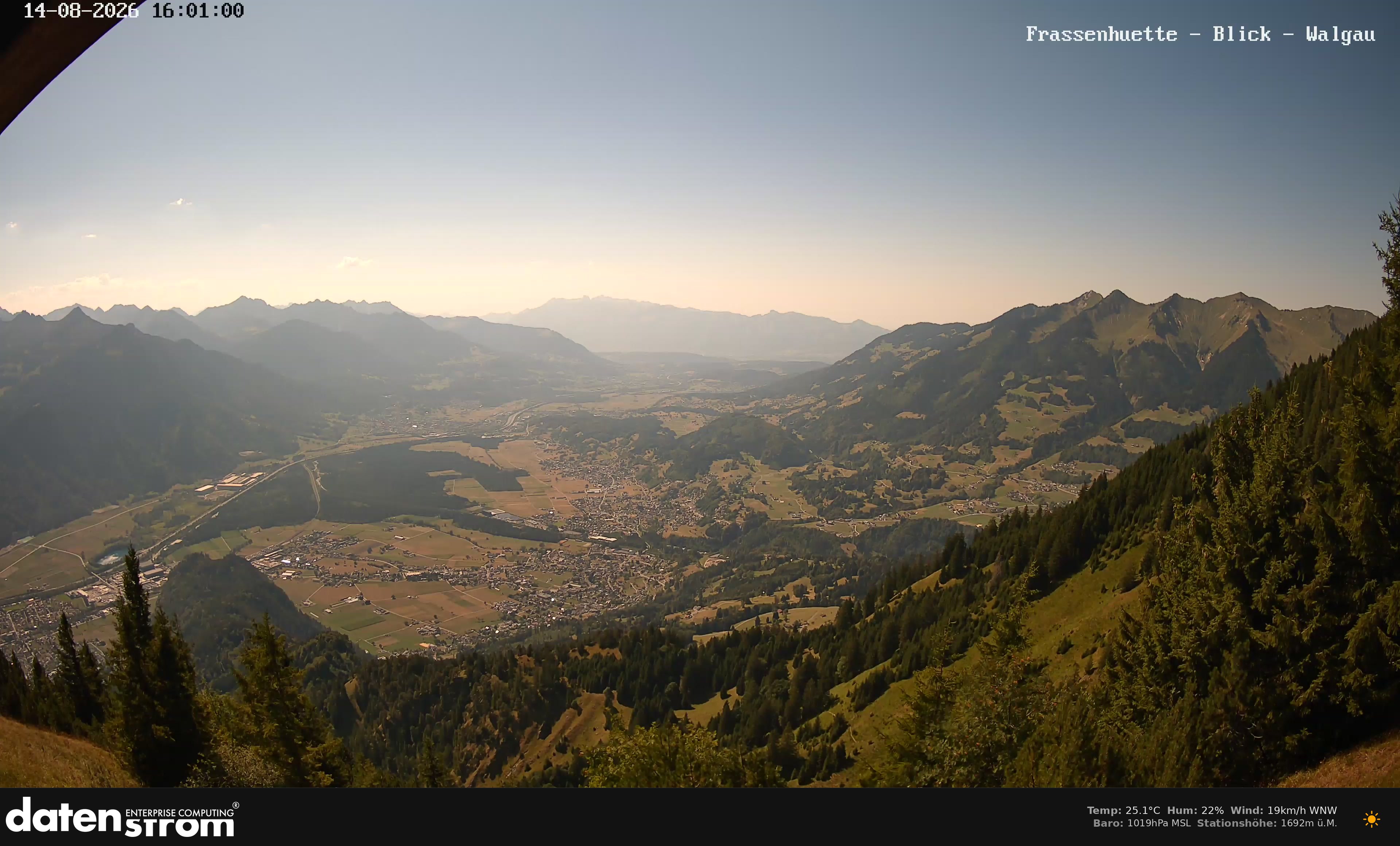 Bludenz - Walgau