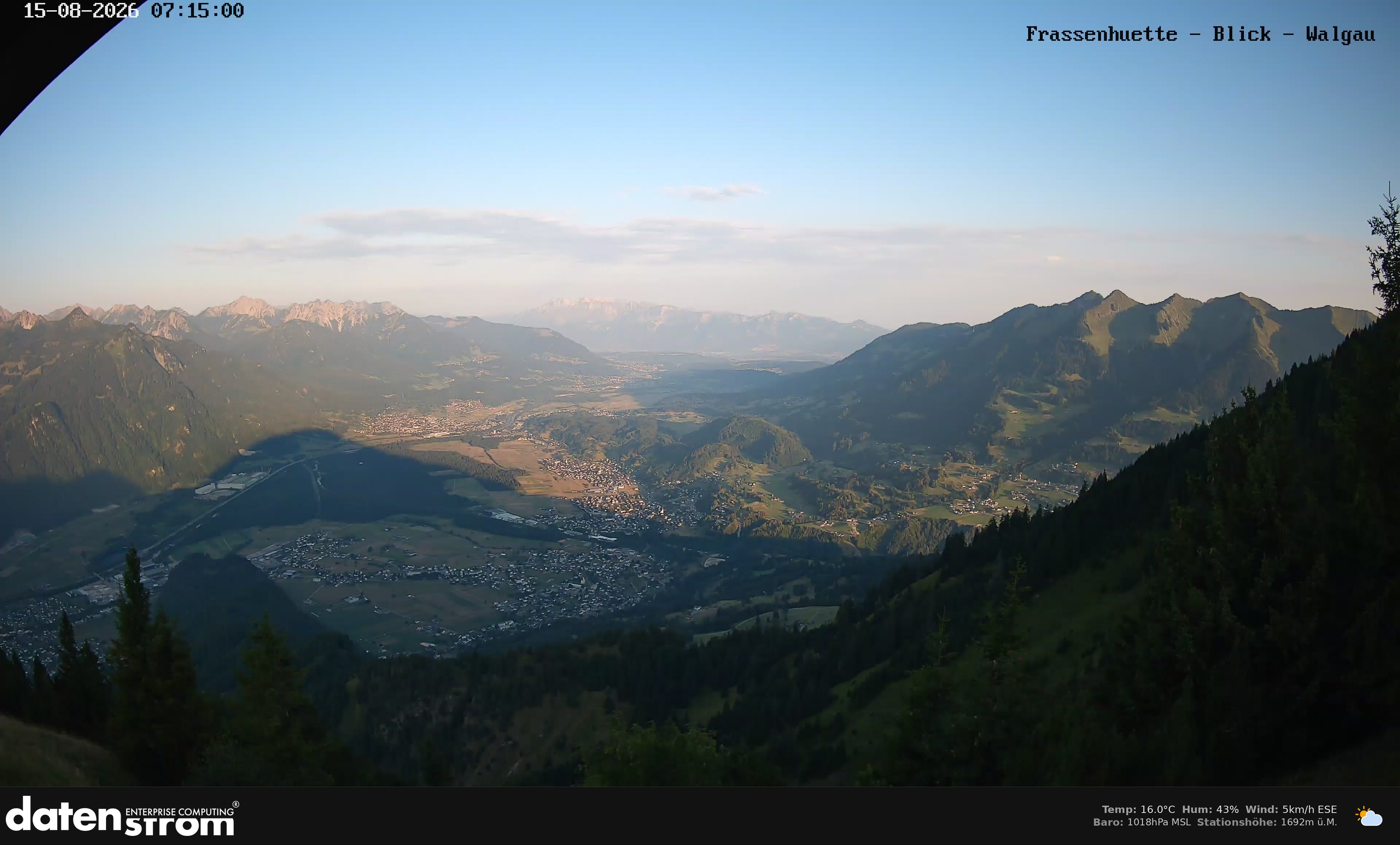 Bludenz - Walgau