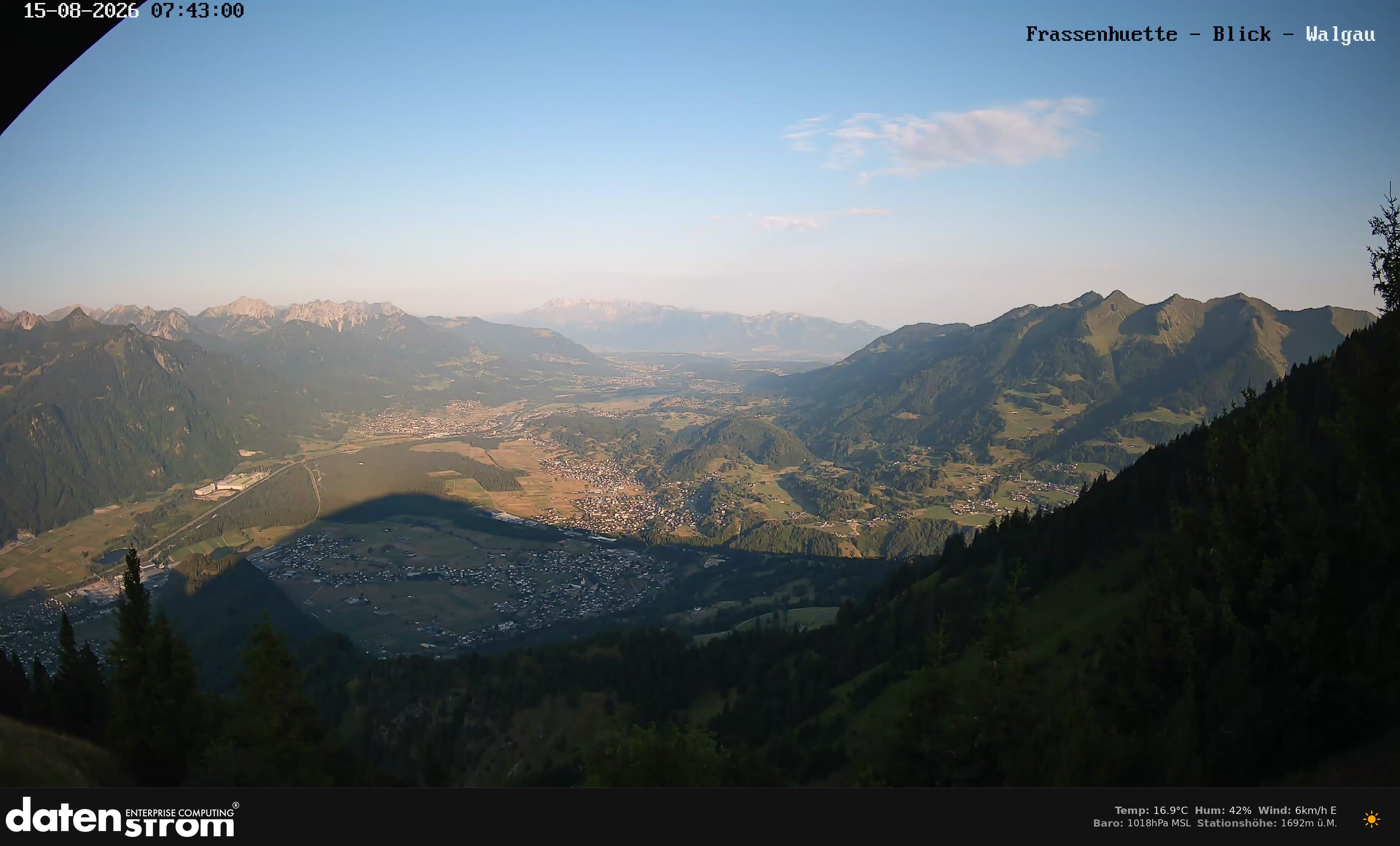 Bludenz - Walgau