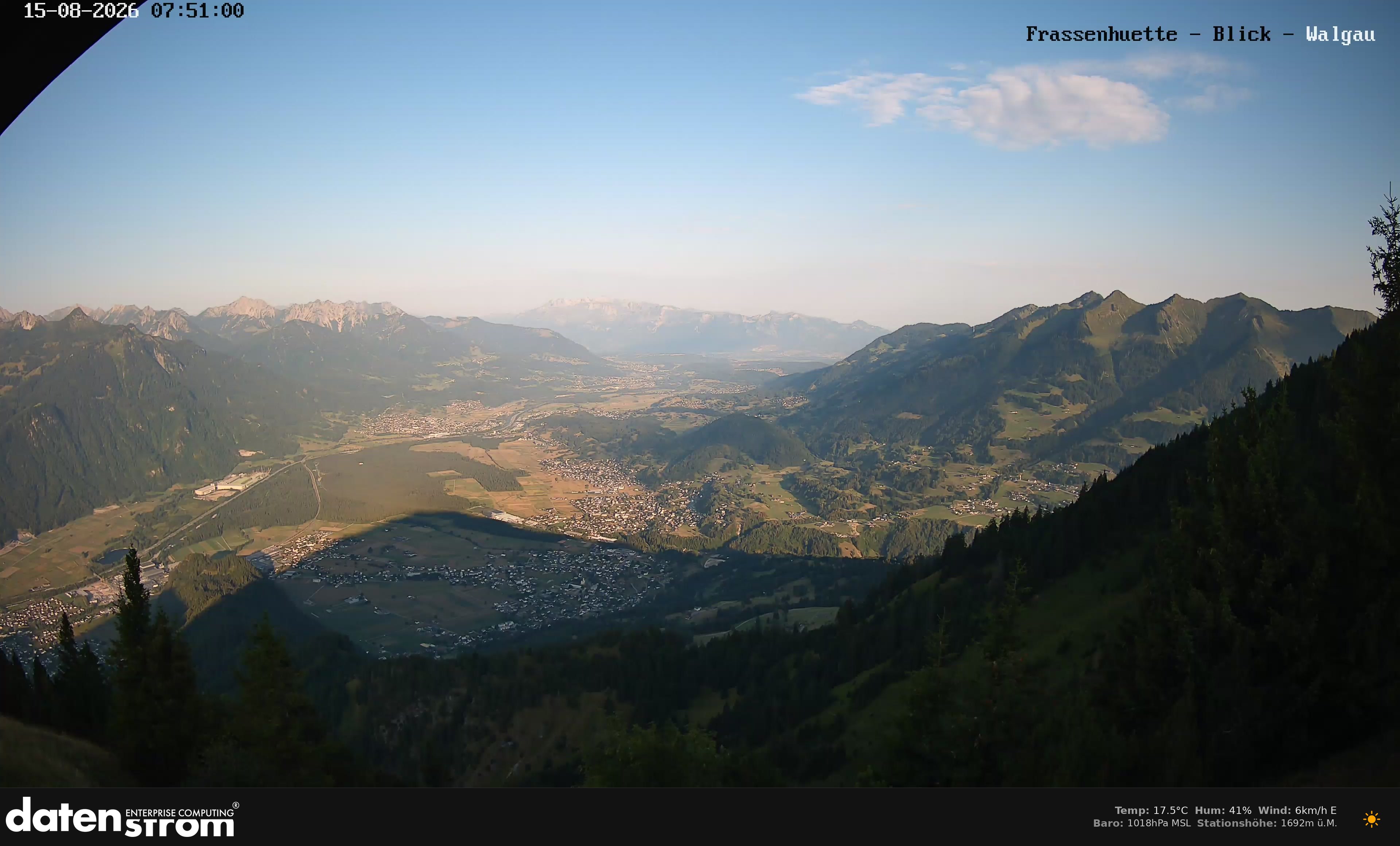 Bludenz - Walgau
