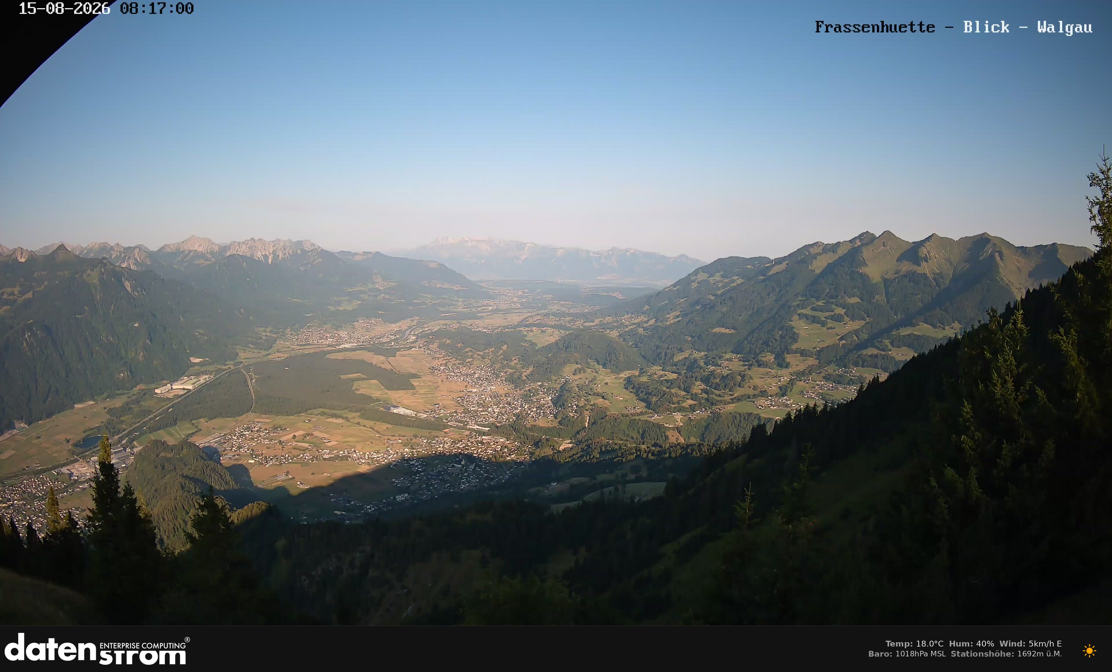 Bludenz - Walgau