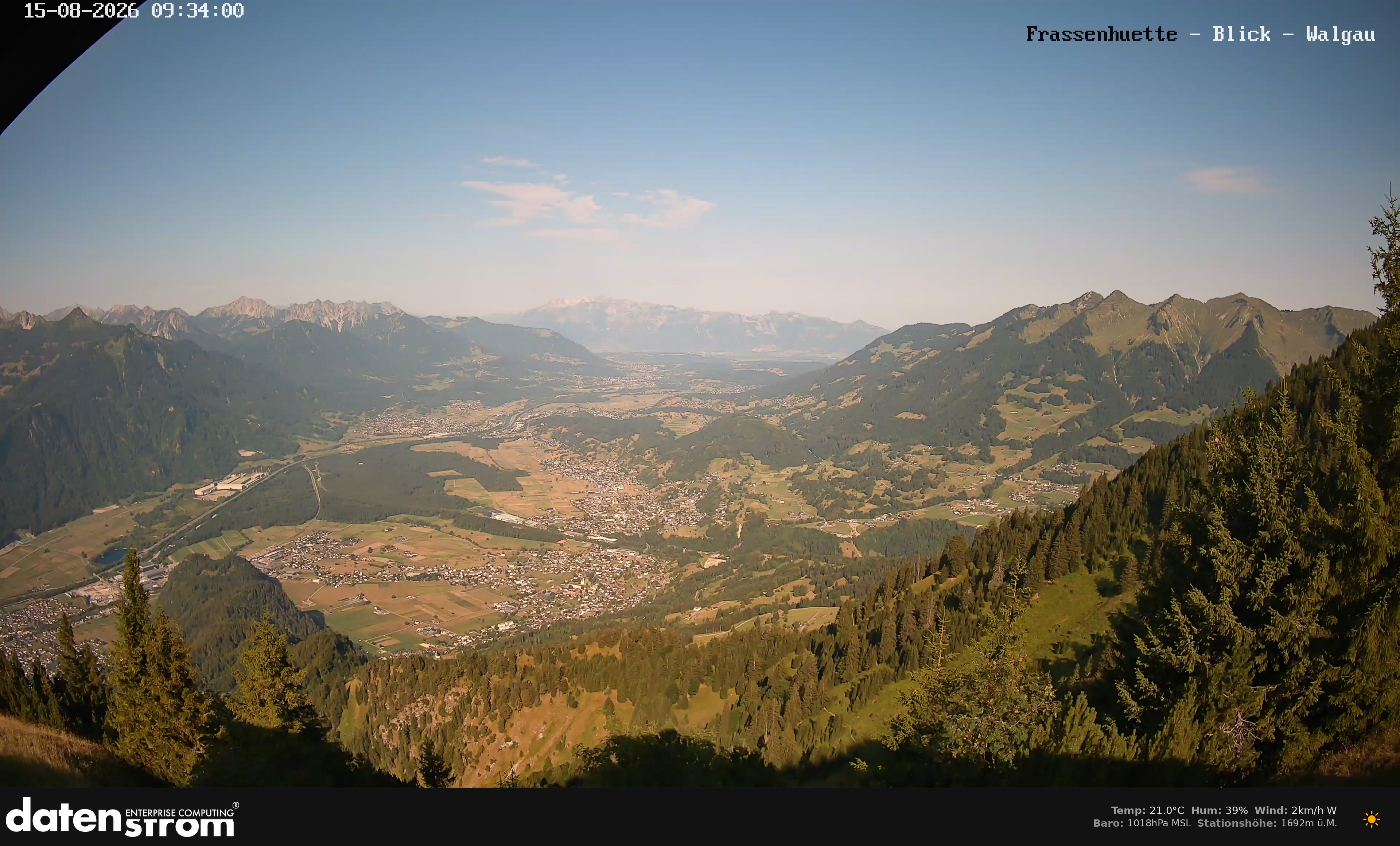Bludenz - Walgau