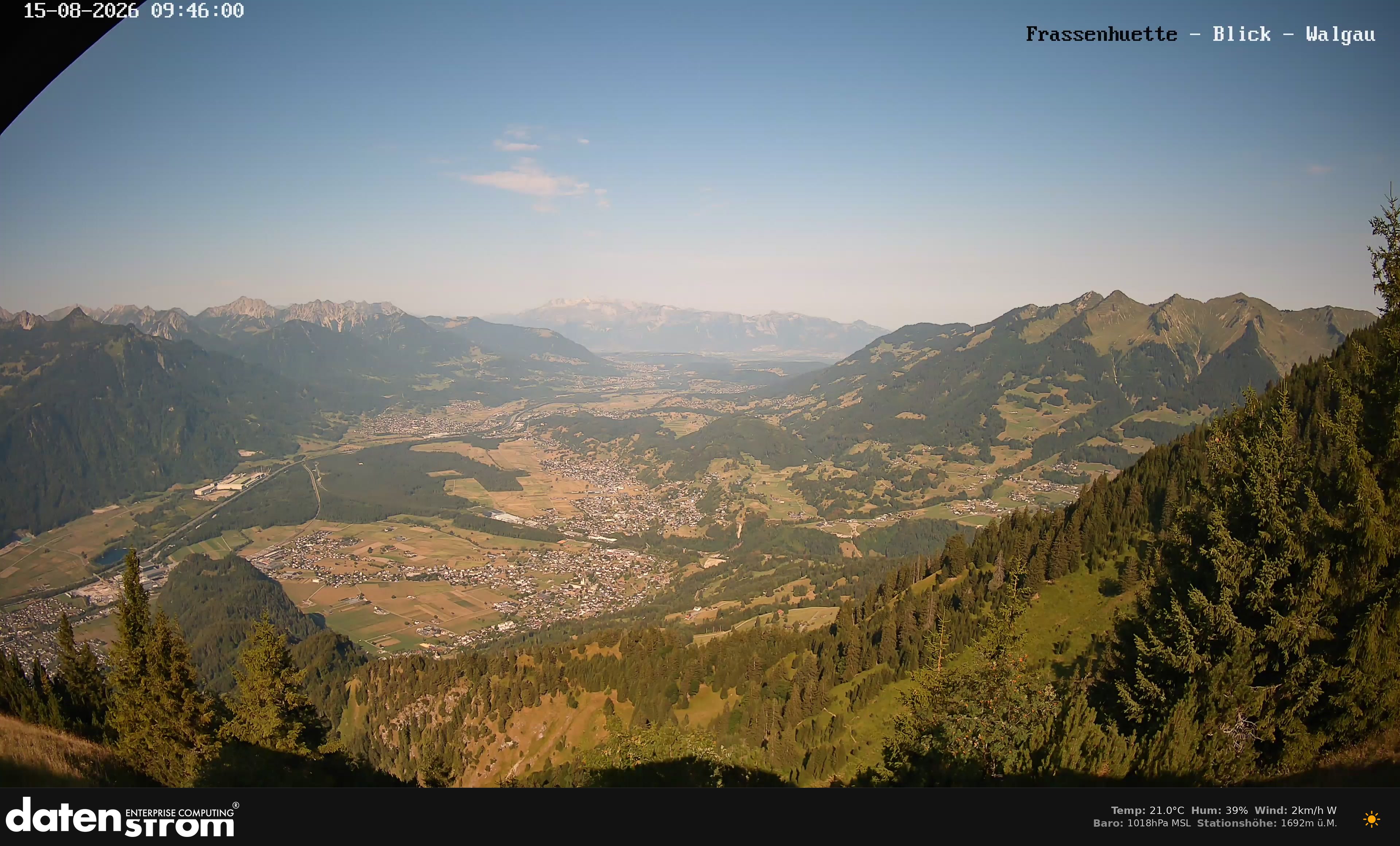 Bludenz - Walgau
