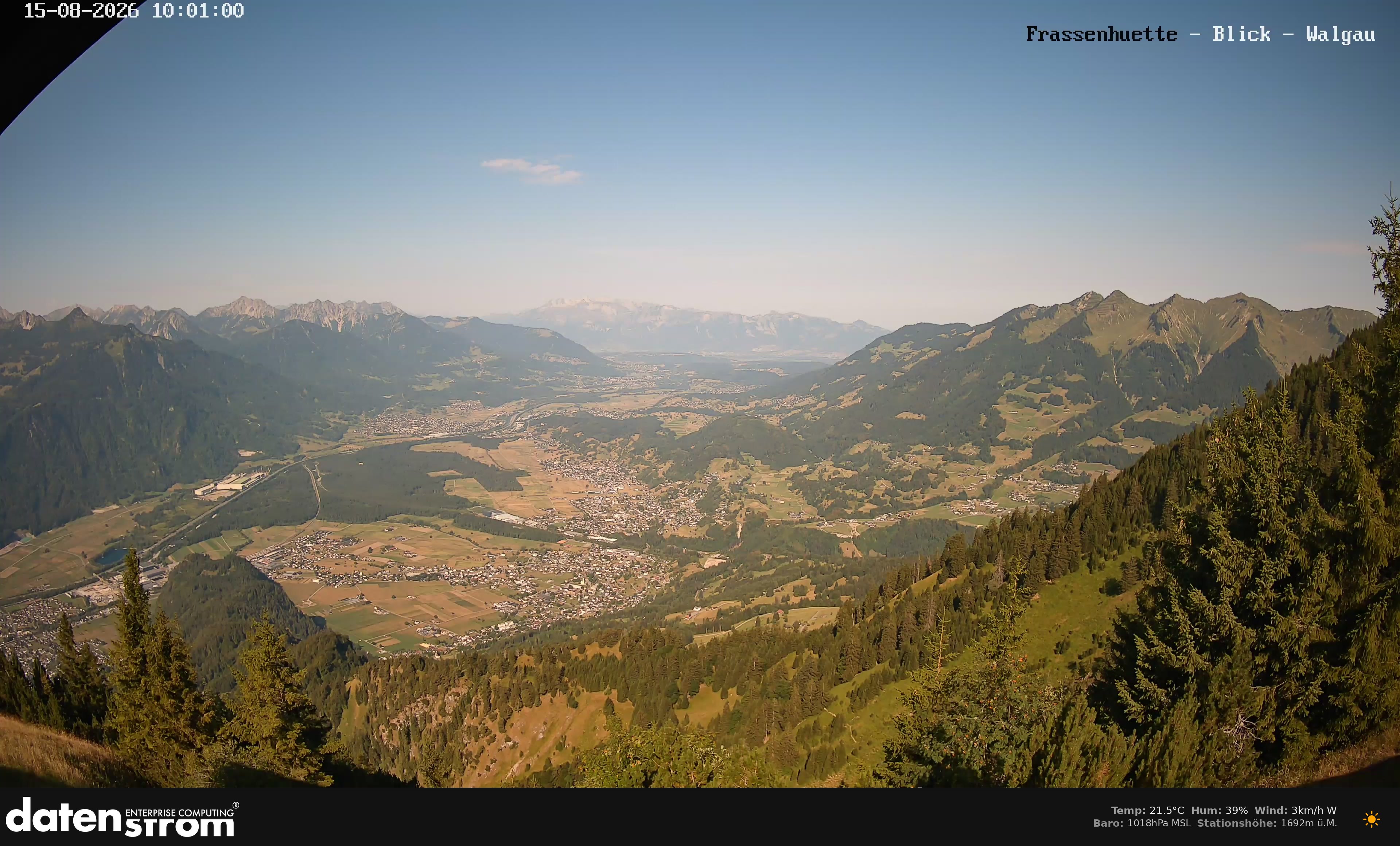Bludenz - Walgau