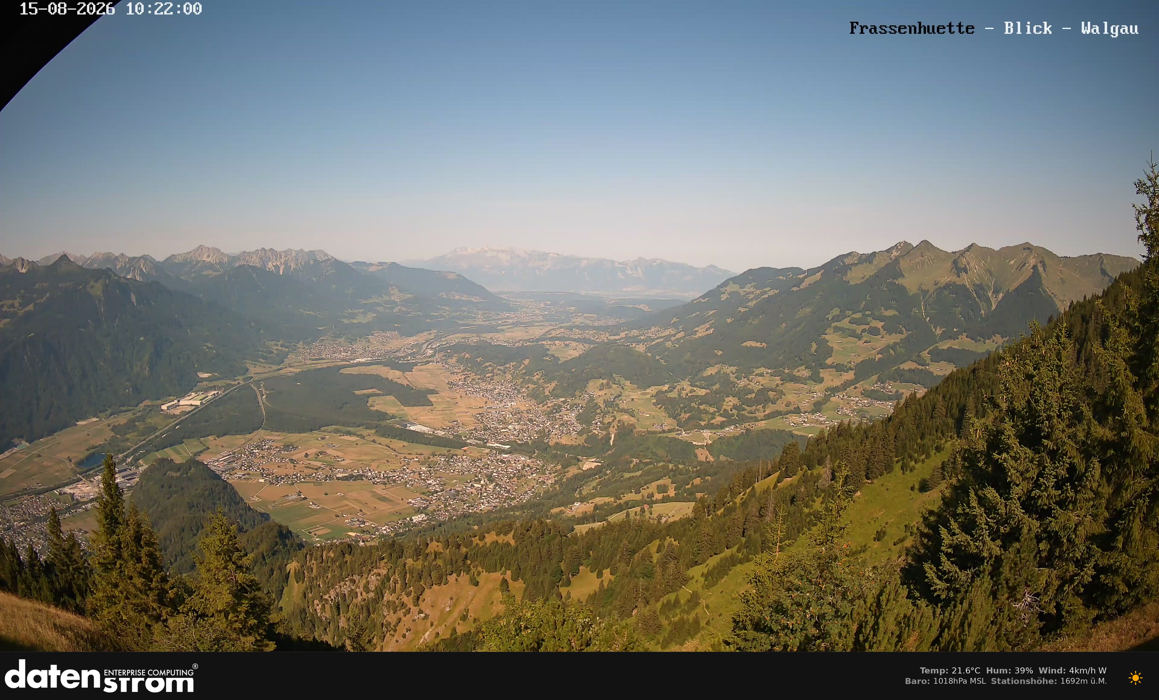 Bludenz - Walgau