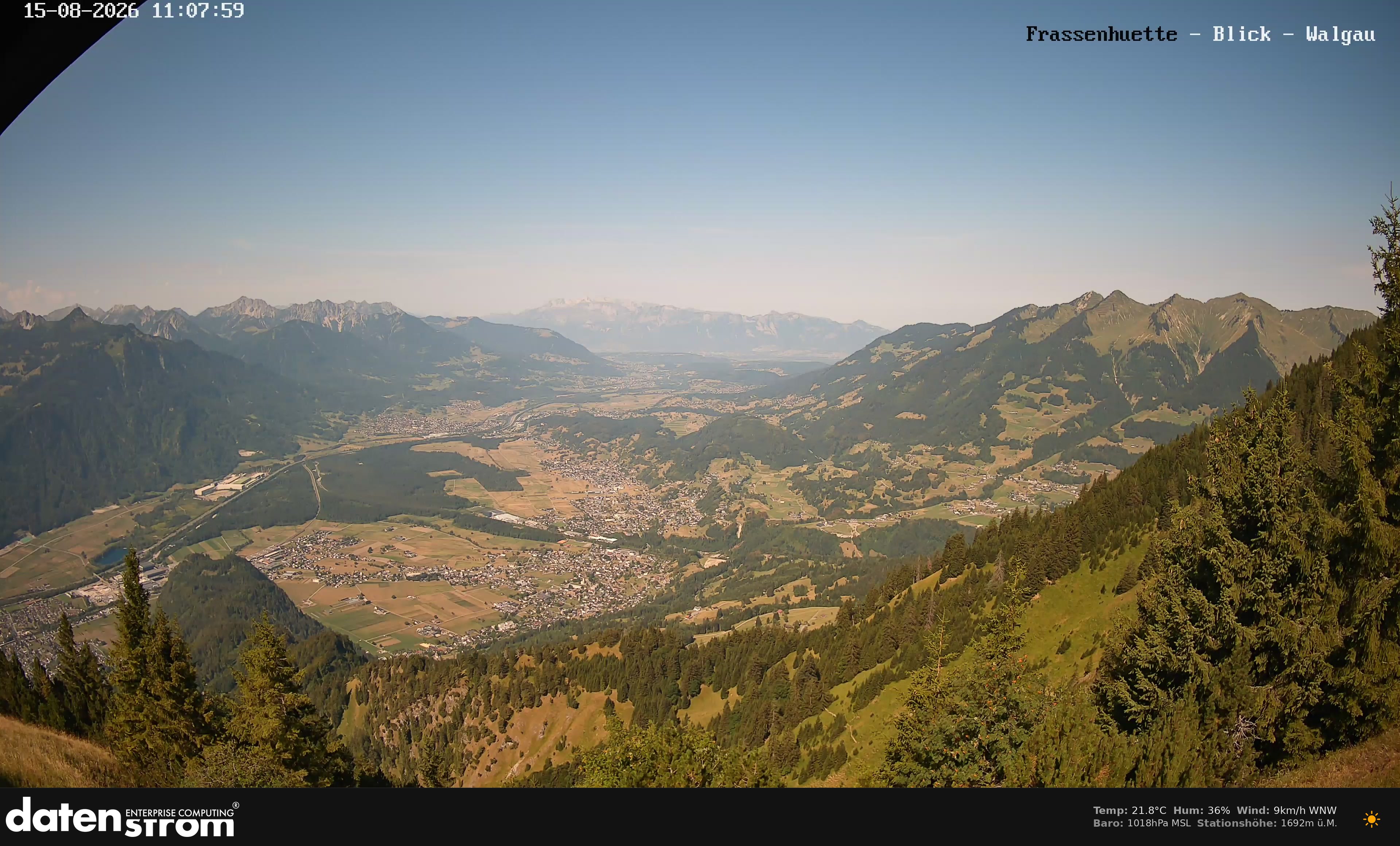 Bludenz - Walgau