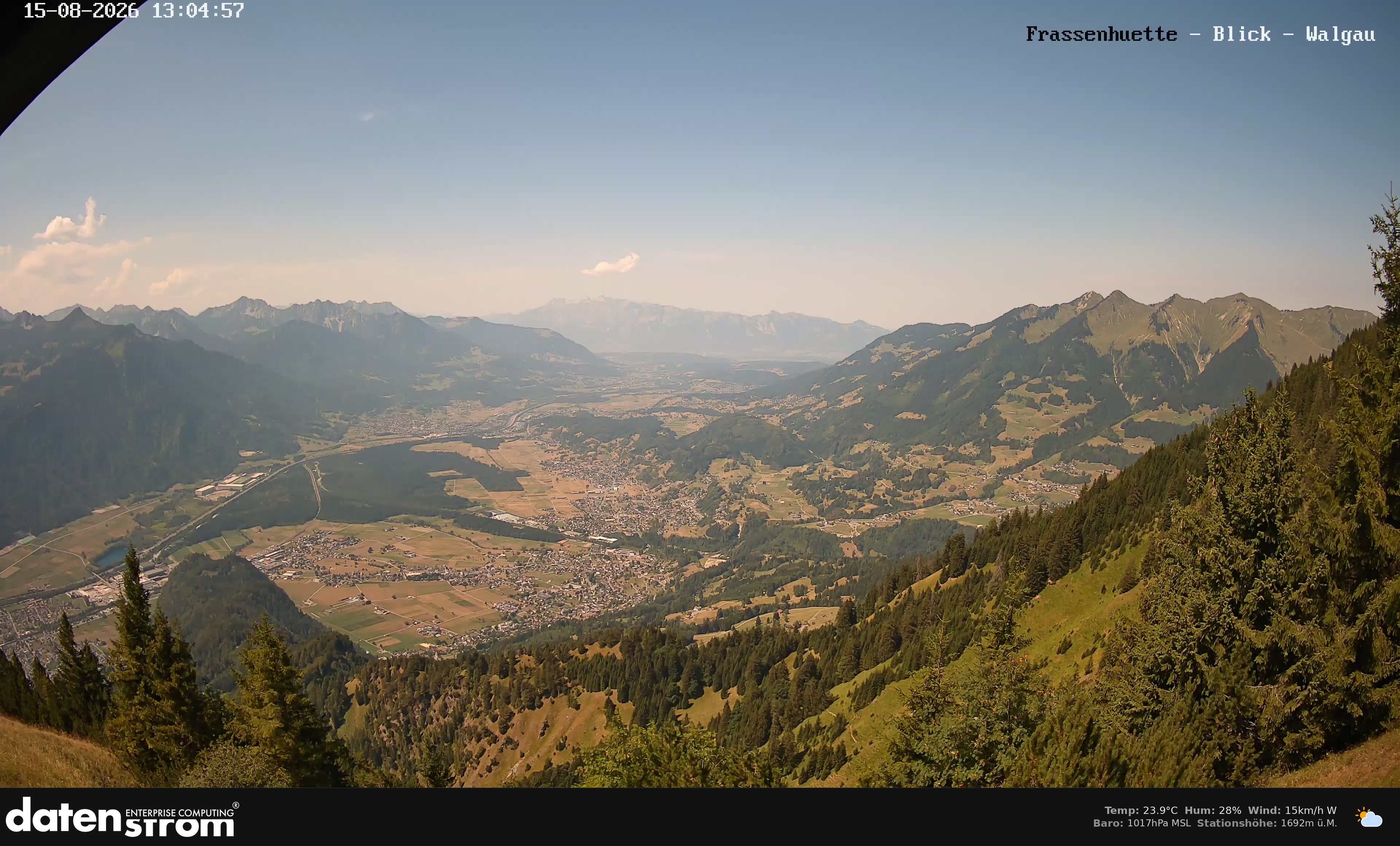 Bludenz - Walgau