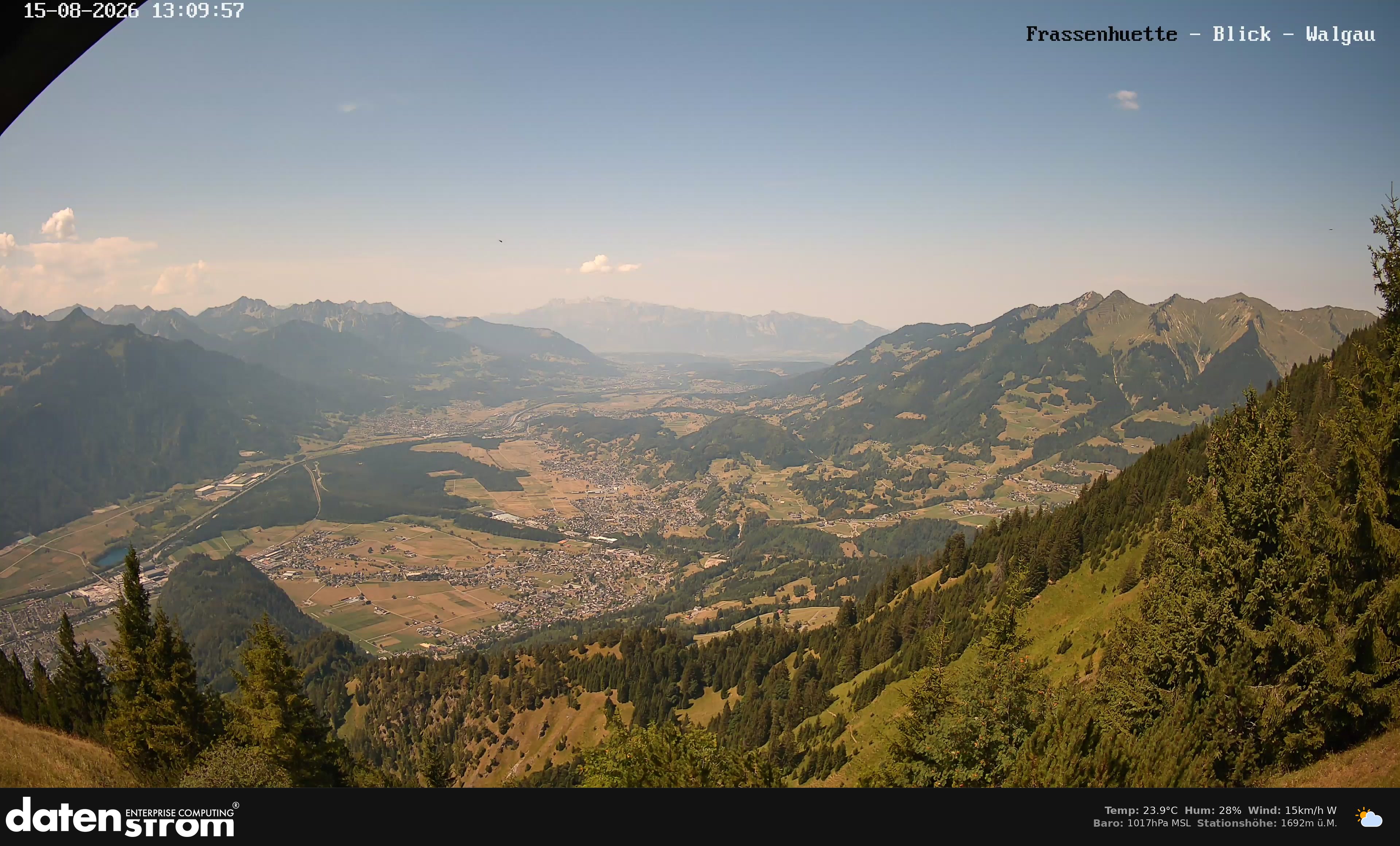 Bludenz - Walgau