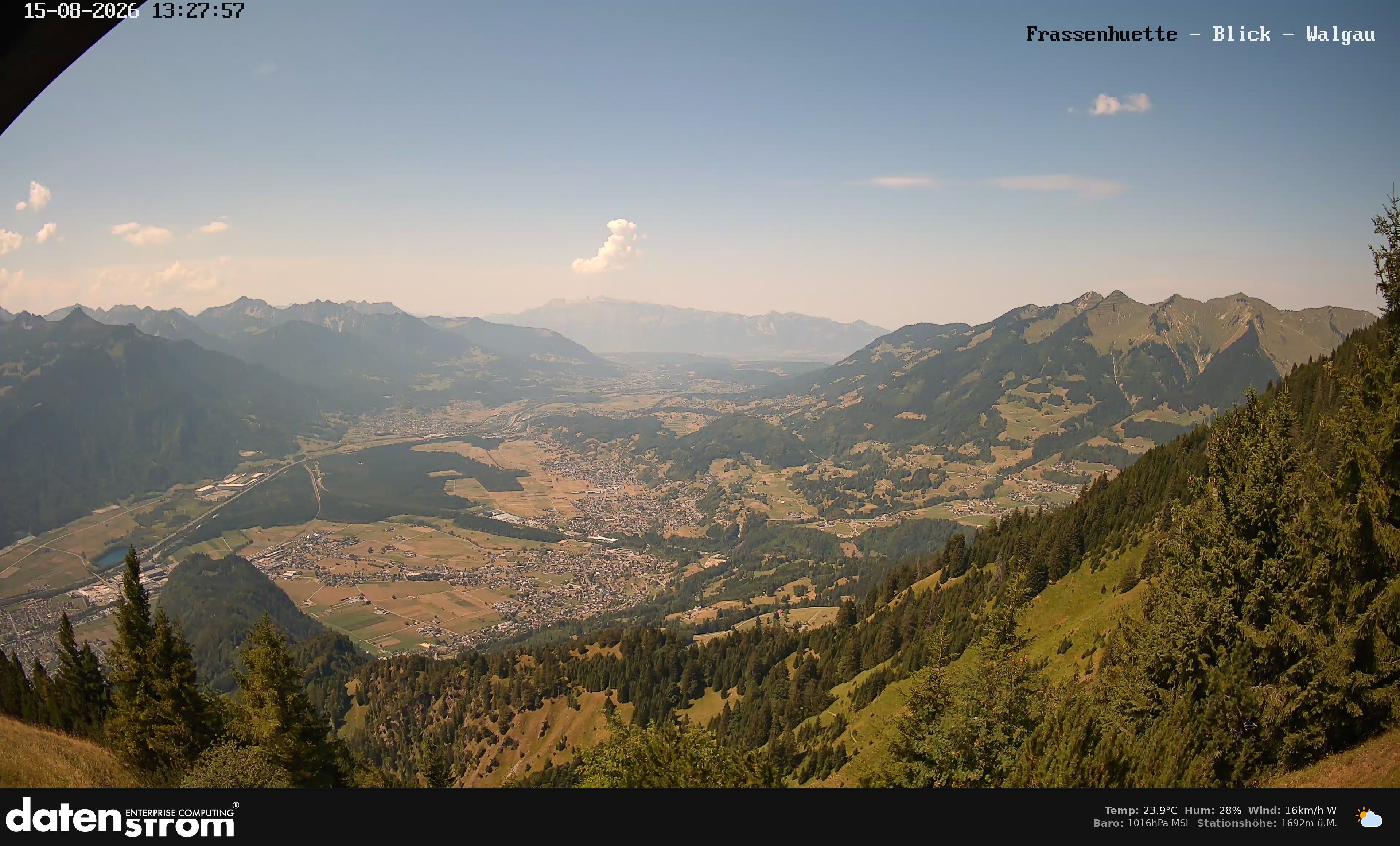 Bludenz - Walgau