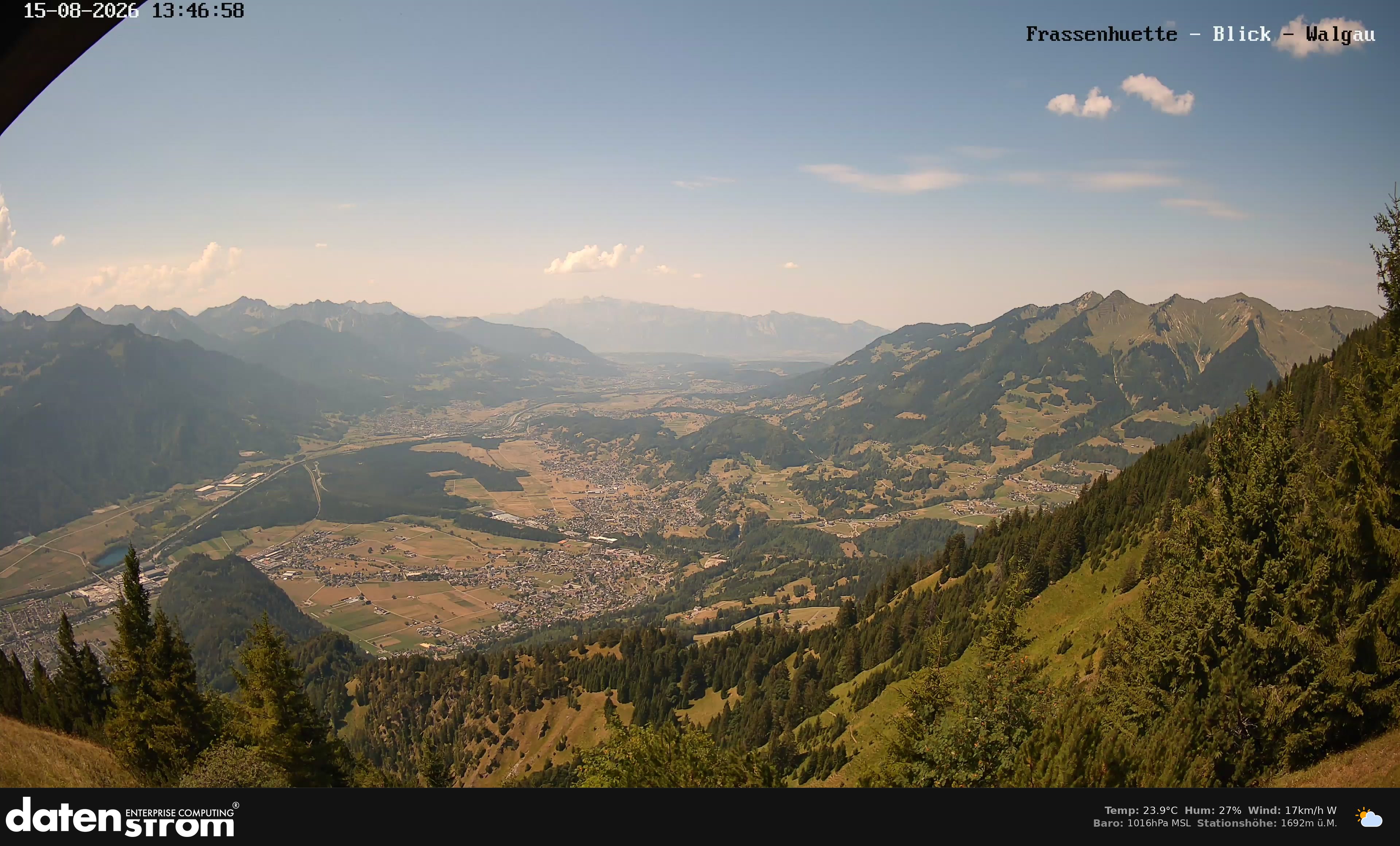 Bludenz - Walgau