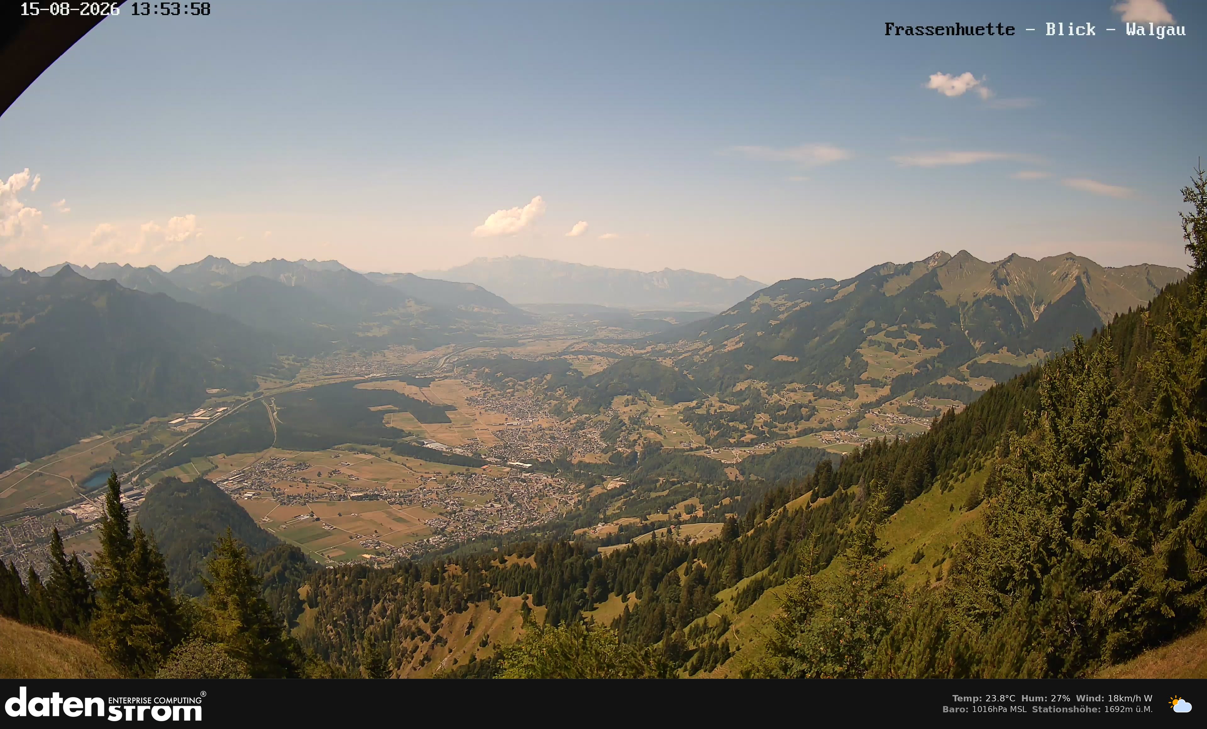 Bludenz - Walgau