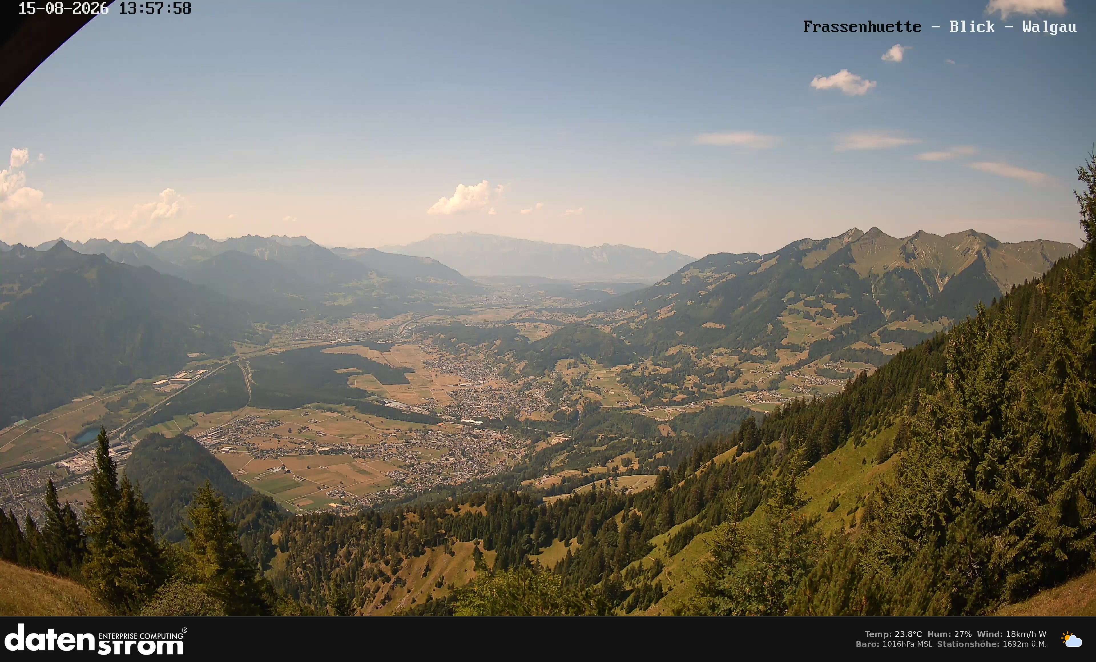 Bludenz - Walgau