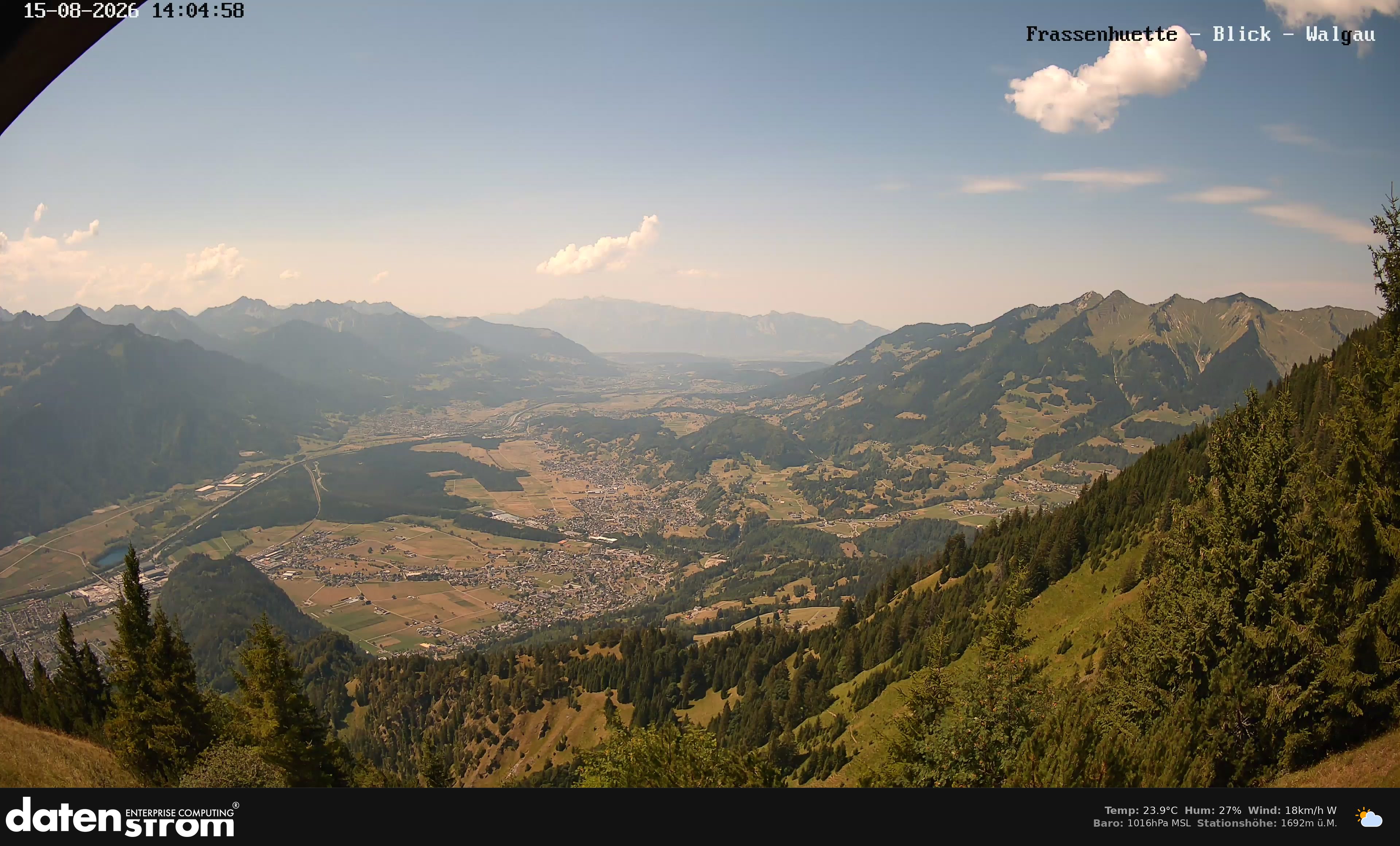 Bludenz - Walgau
