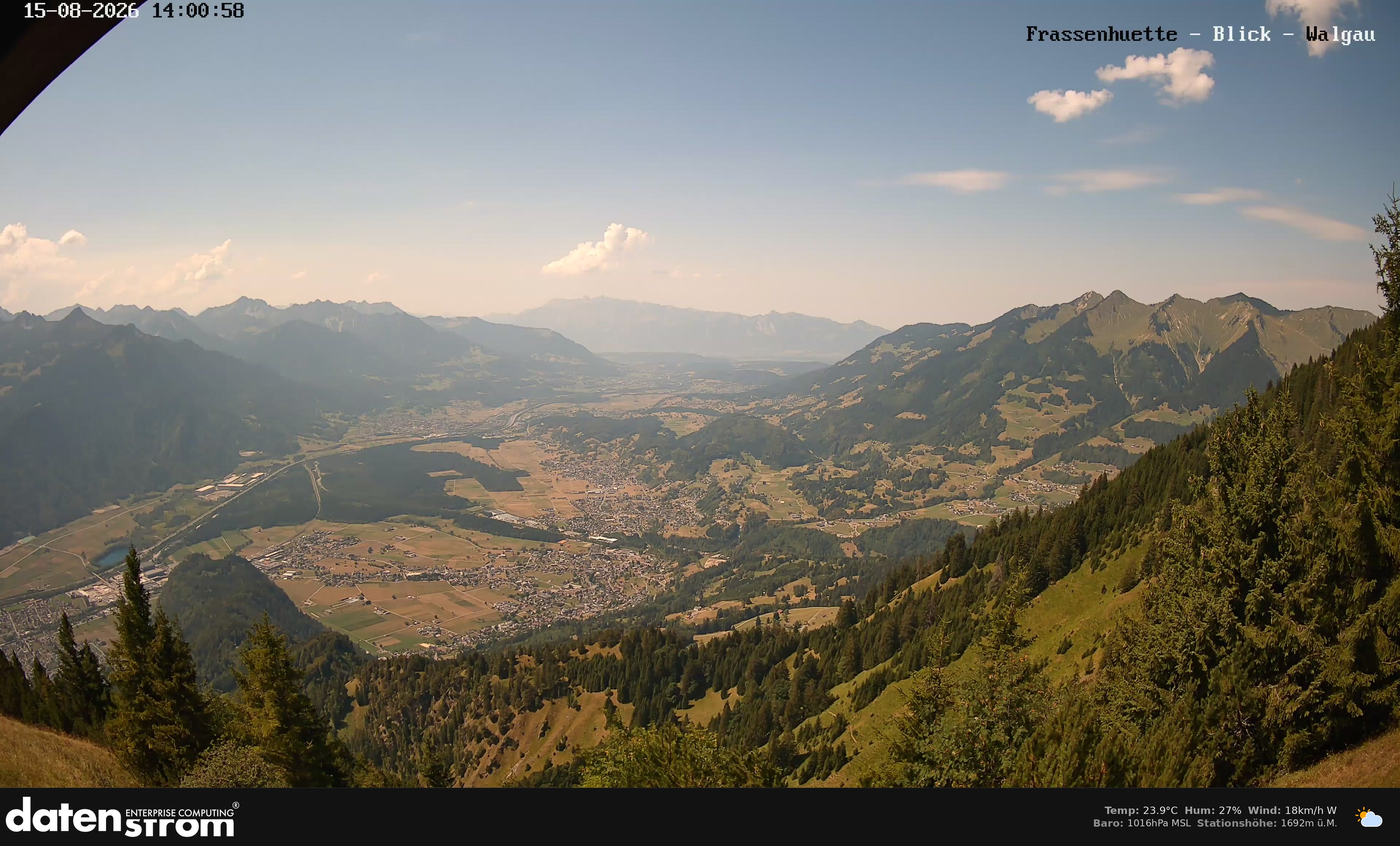 Bludenz - Walgau