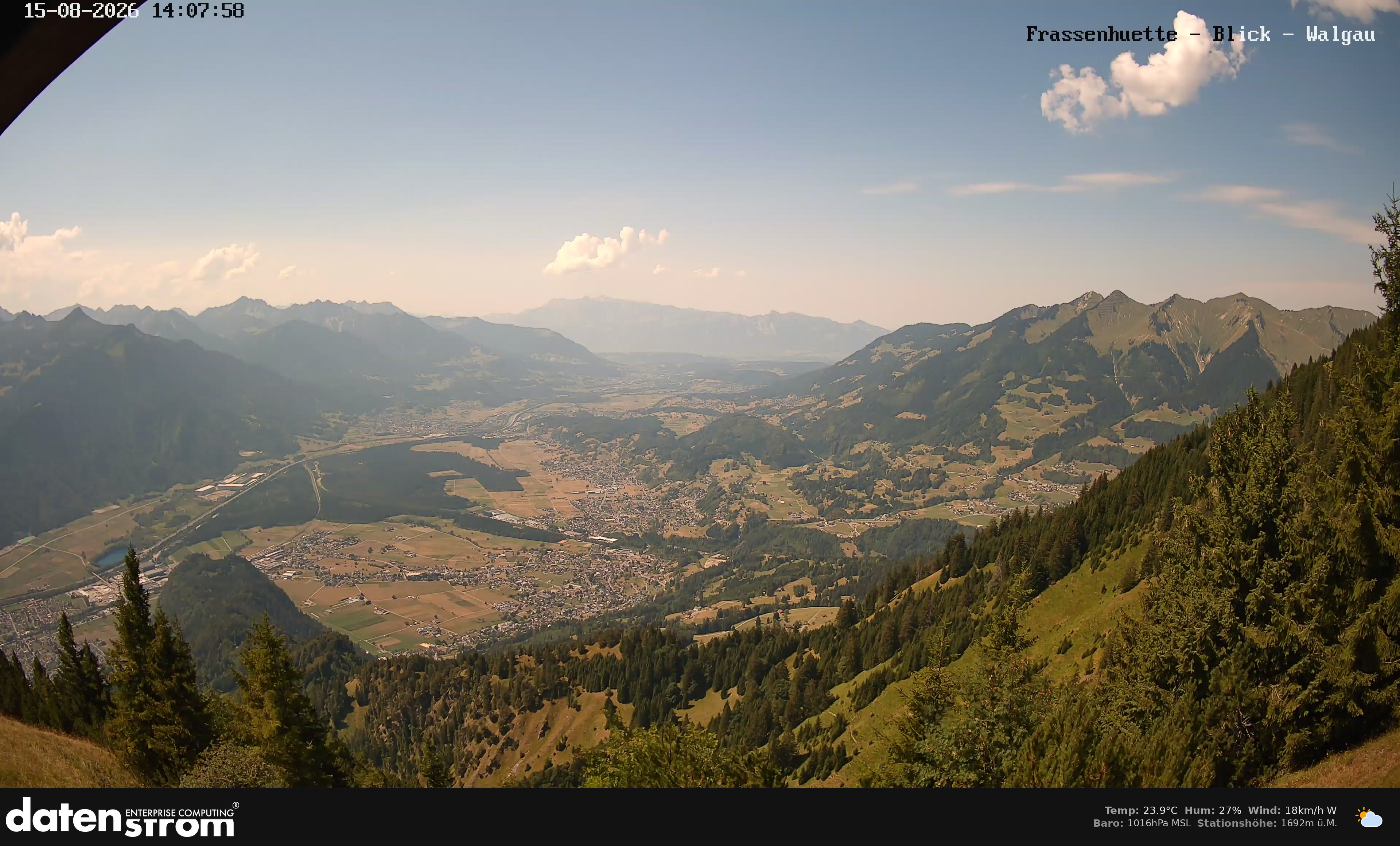 Bludenz - Walgau