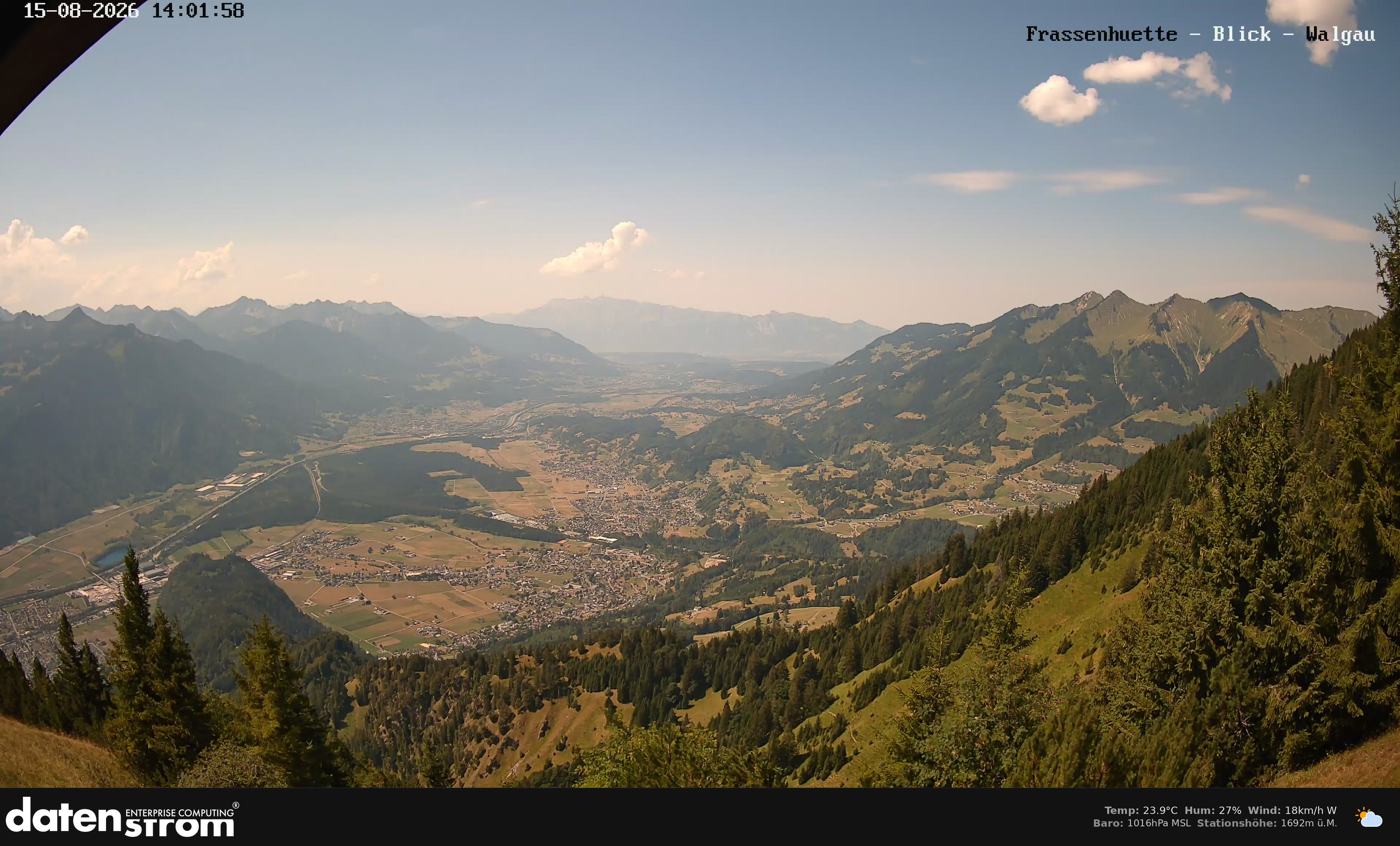 Bludenz - Walgau