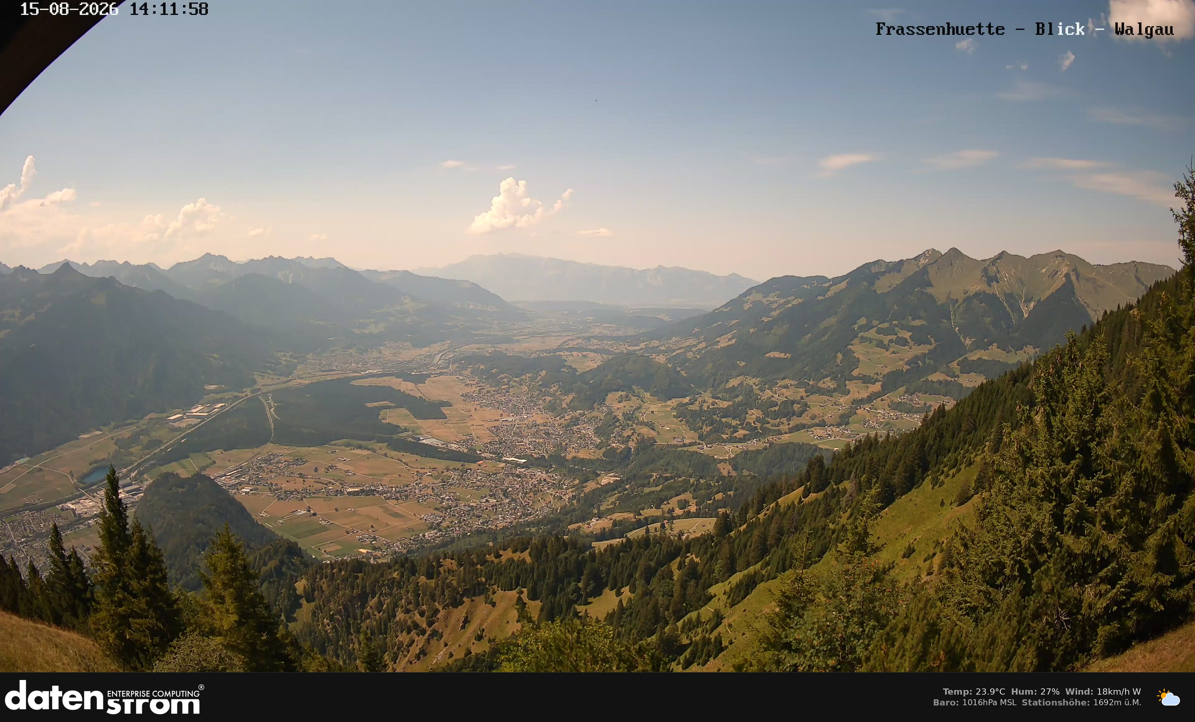 Bludenz - Walgau