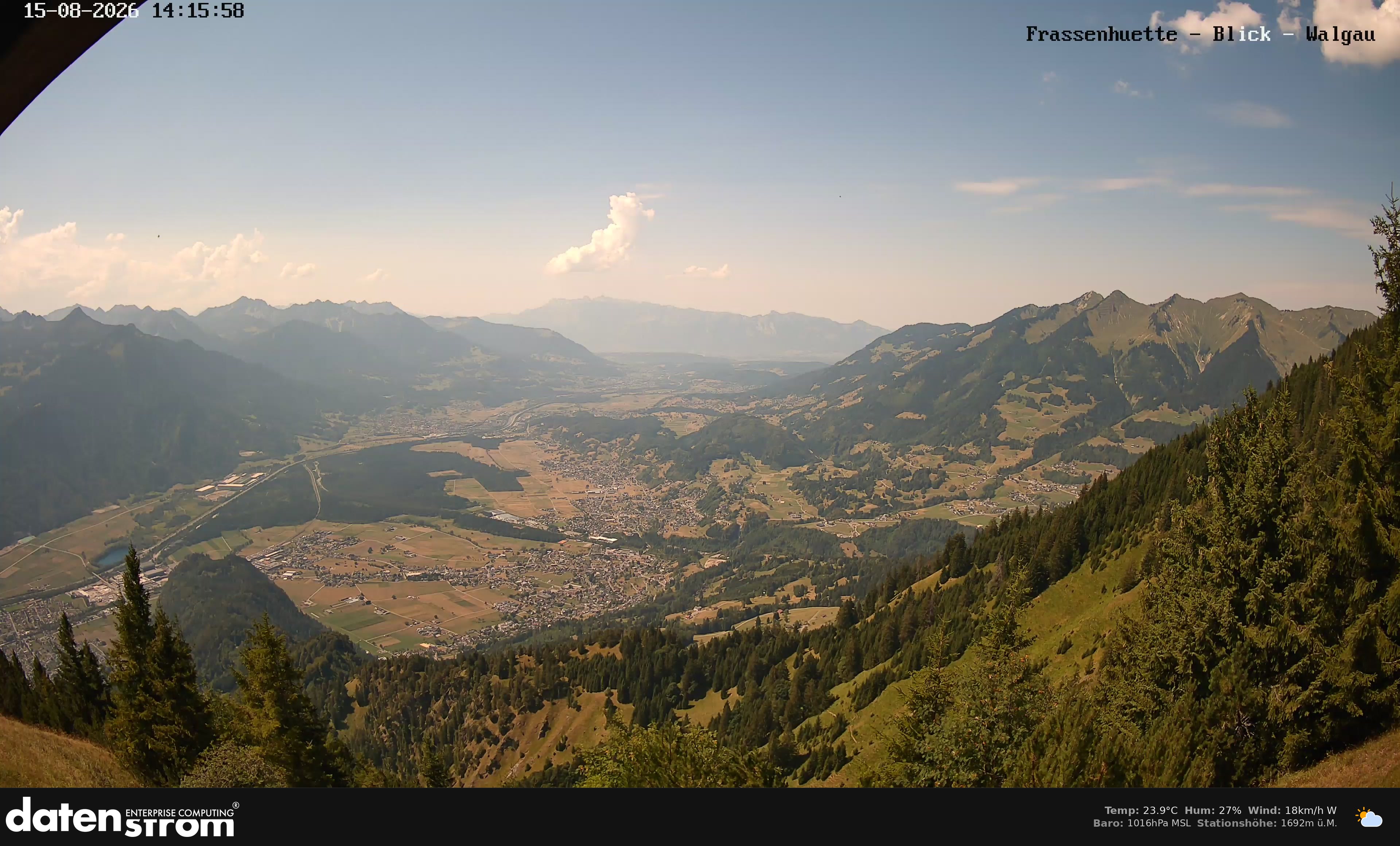 Bludenz - Walgau
