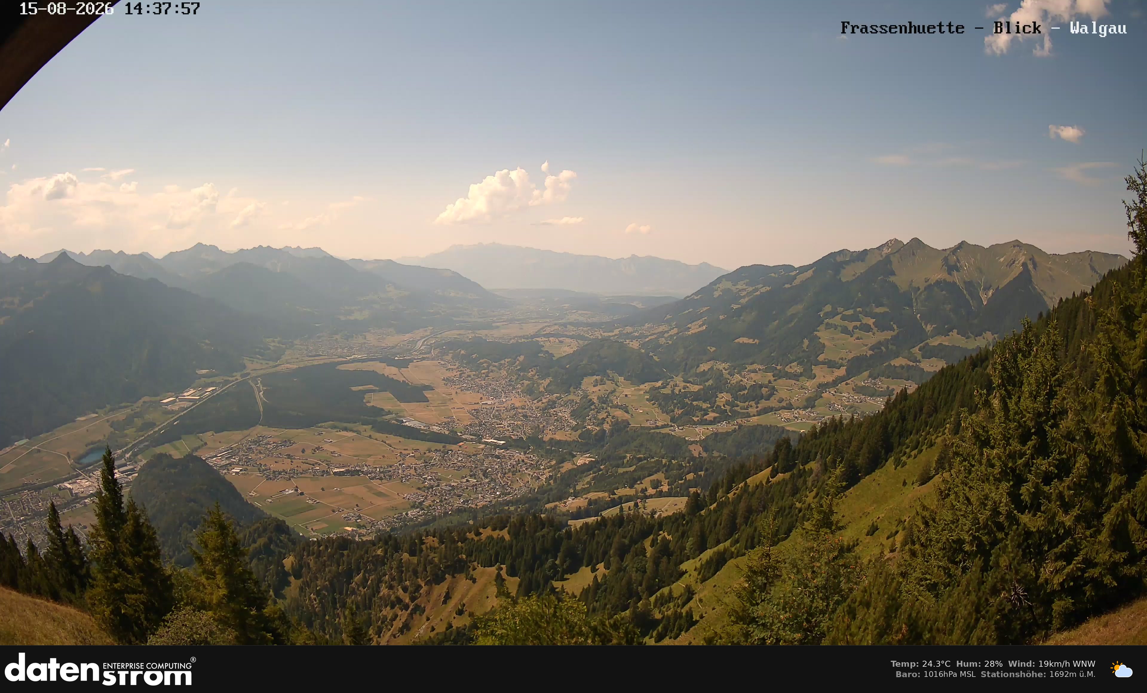 Bludenz - Walgau