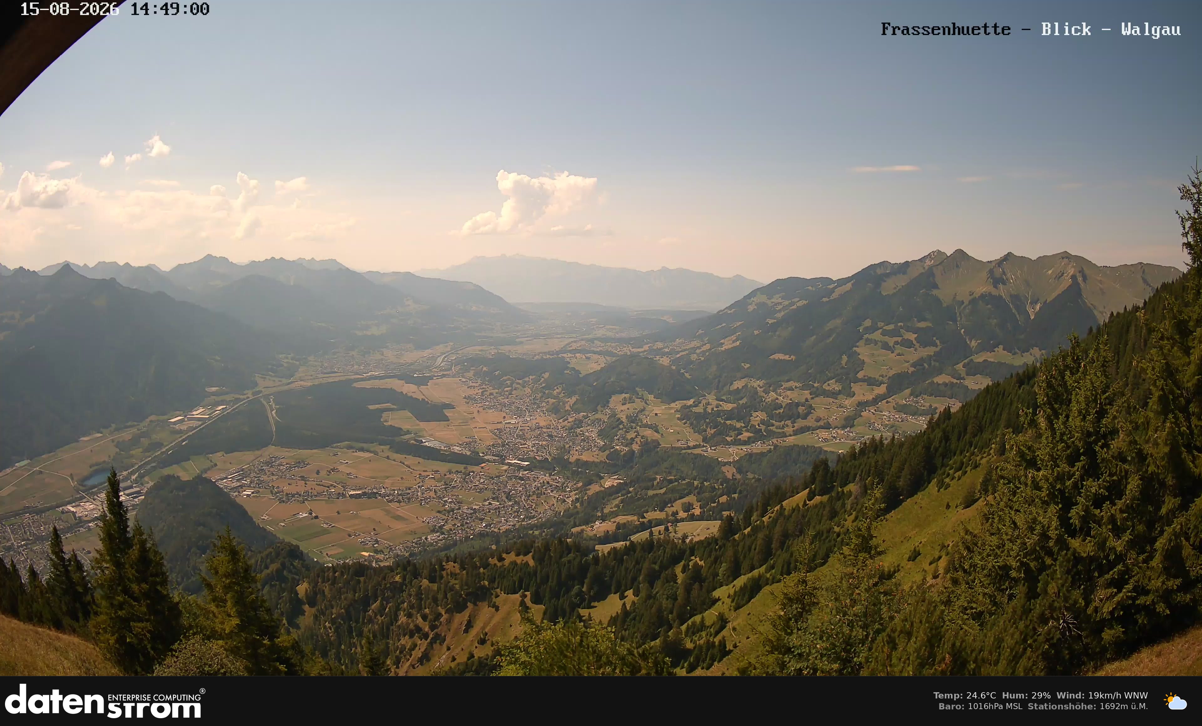 Bludenz - Walgau