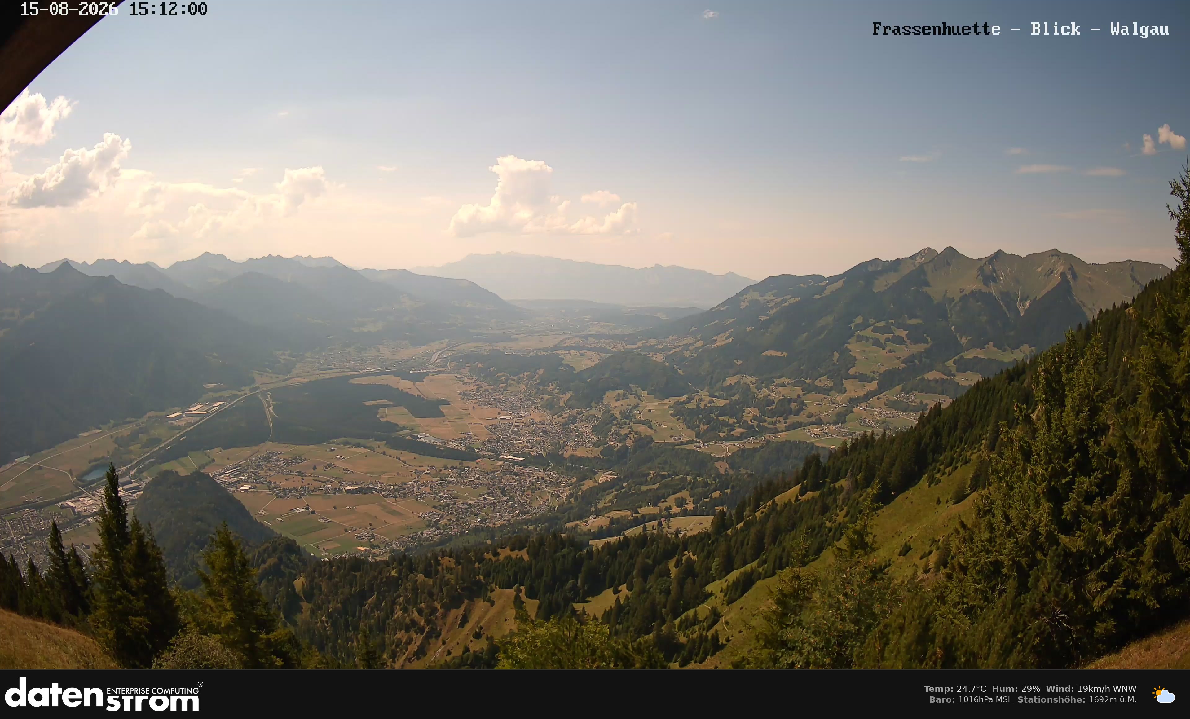Bludenz - Walgau