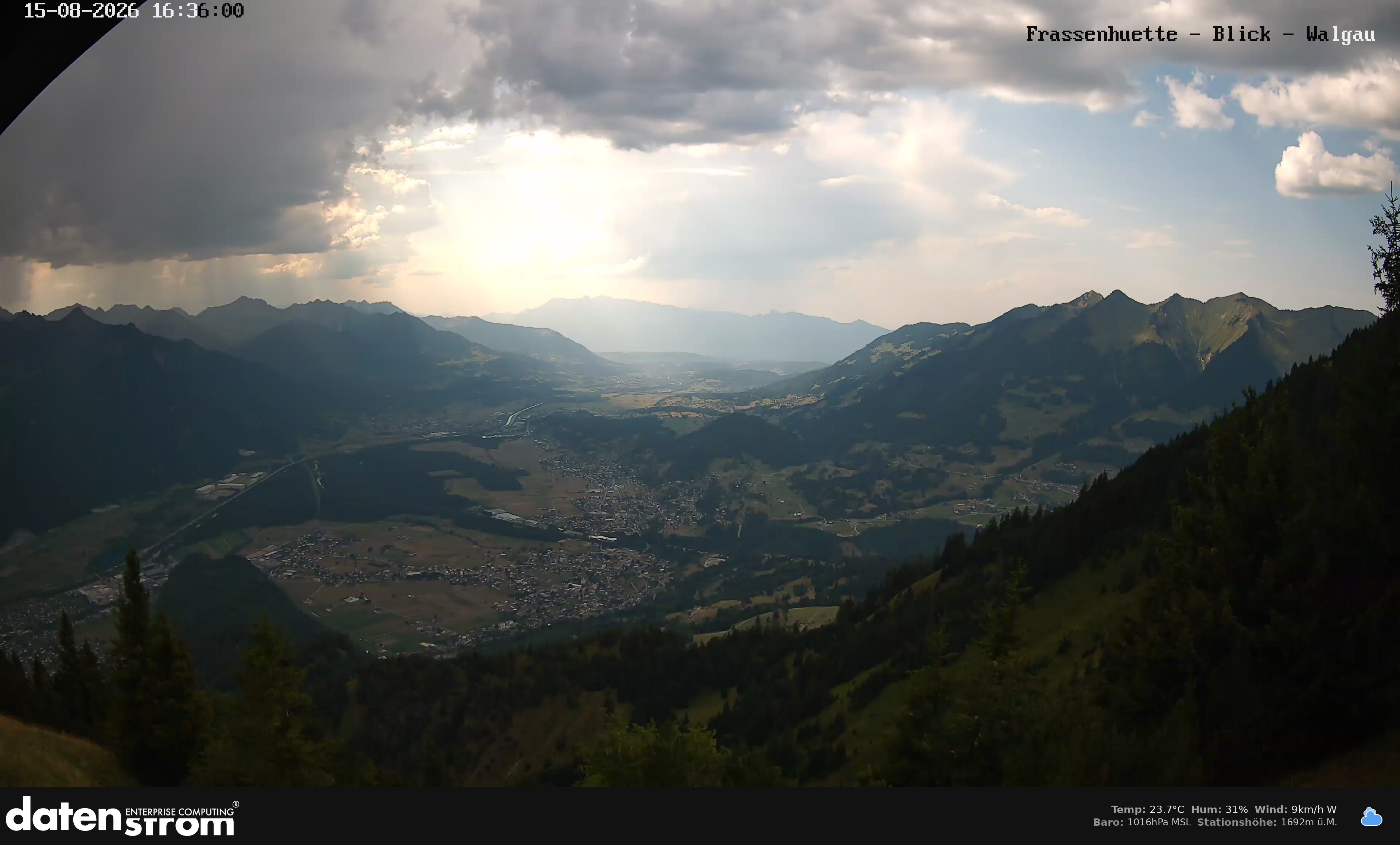 Bludenz - Walgau