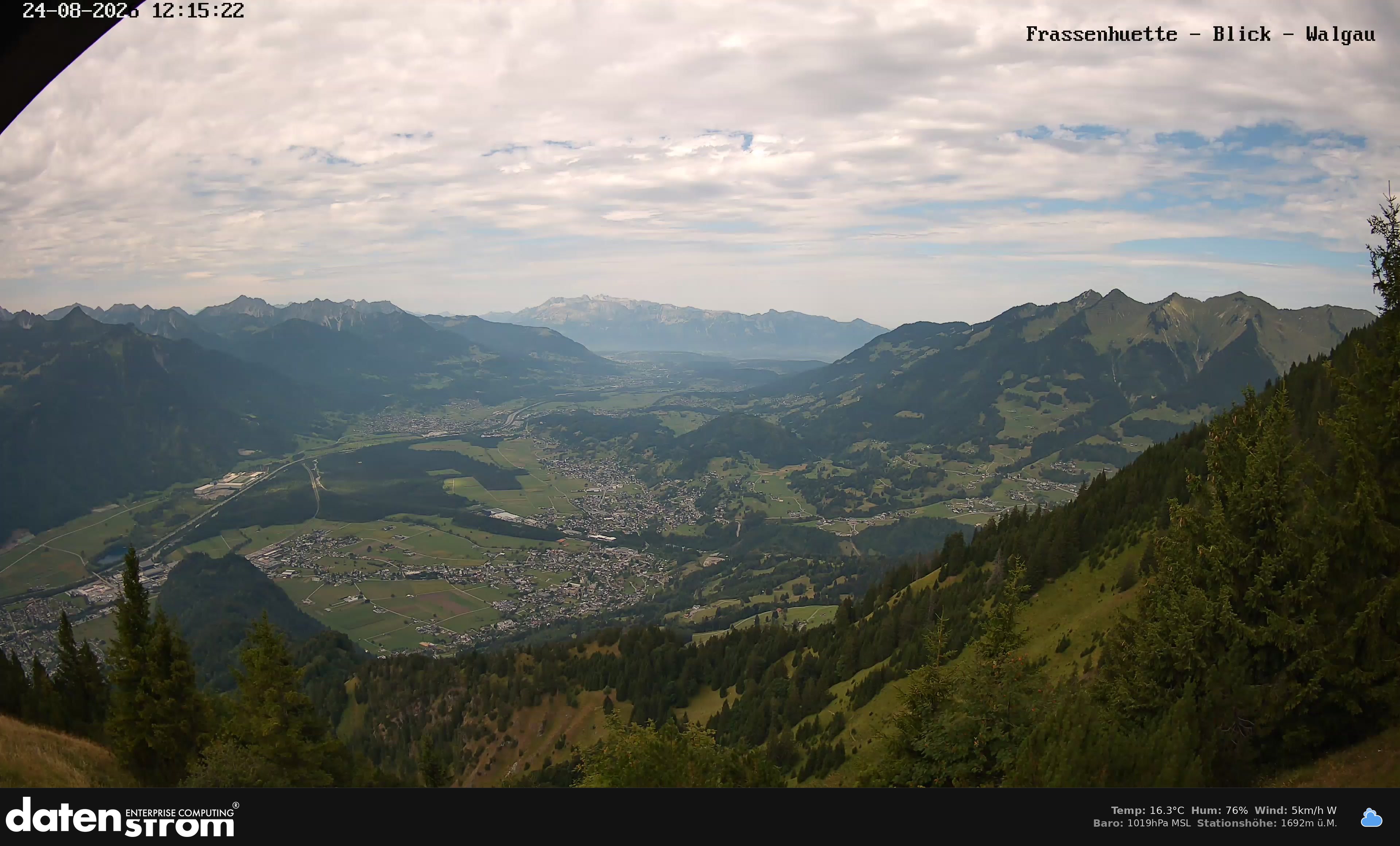 Bludenz - Walgau