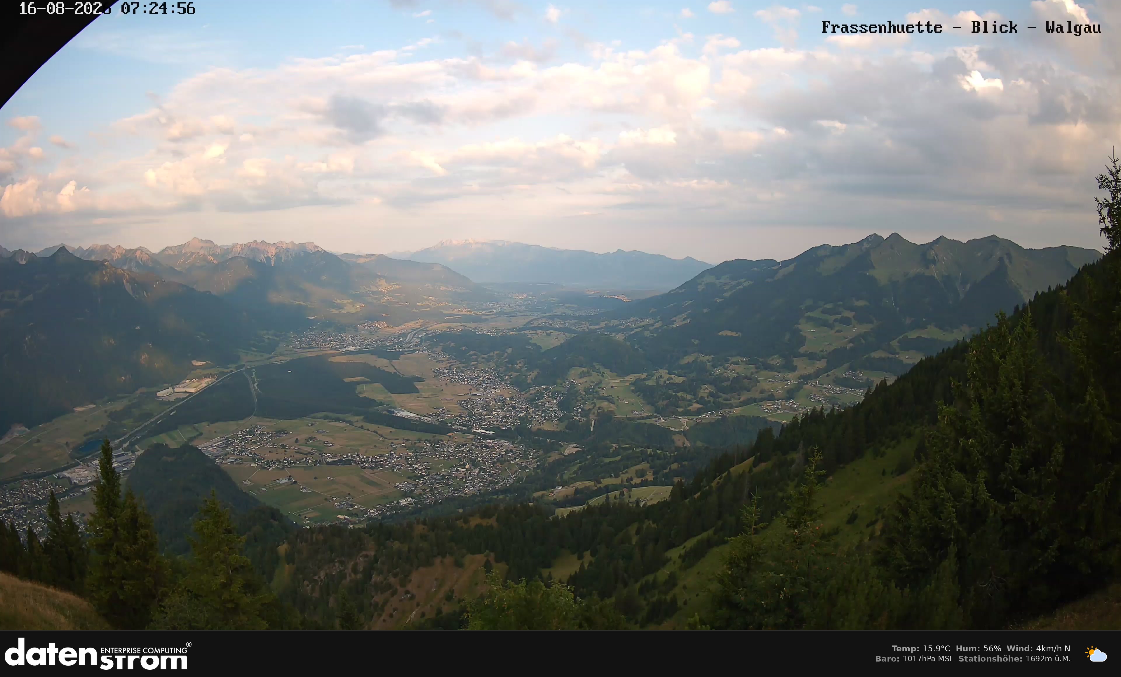 Bludenz - Walgau
