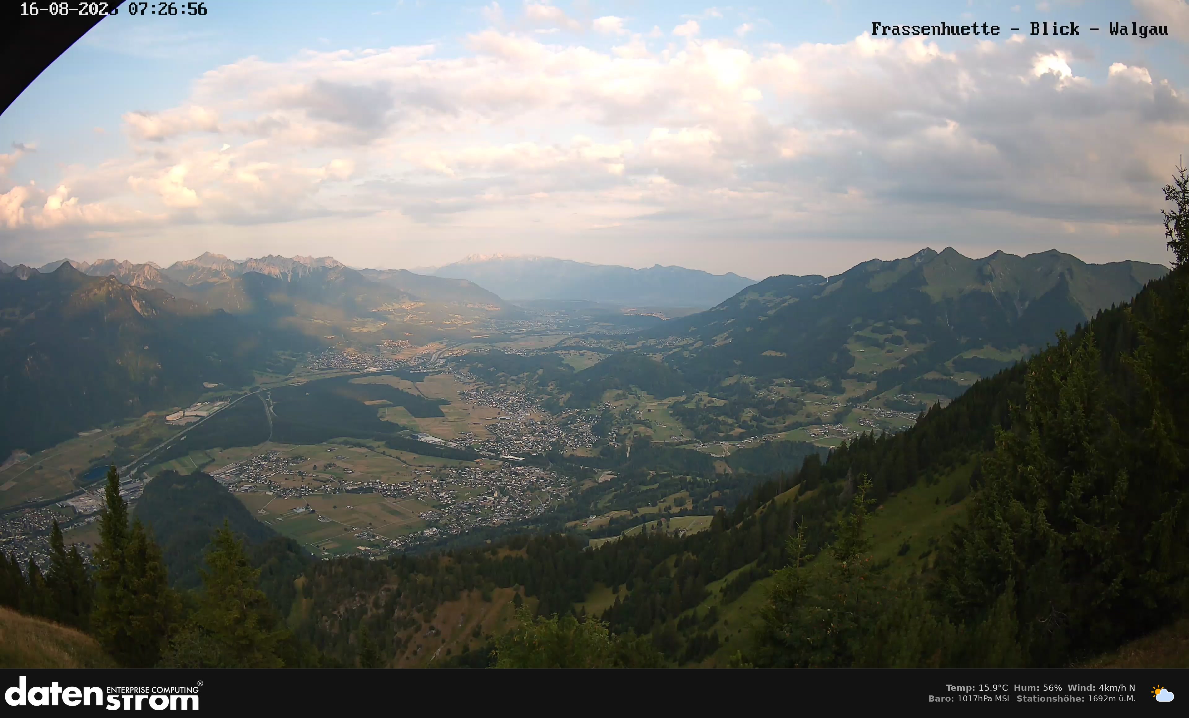 Bludenz - Walgau