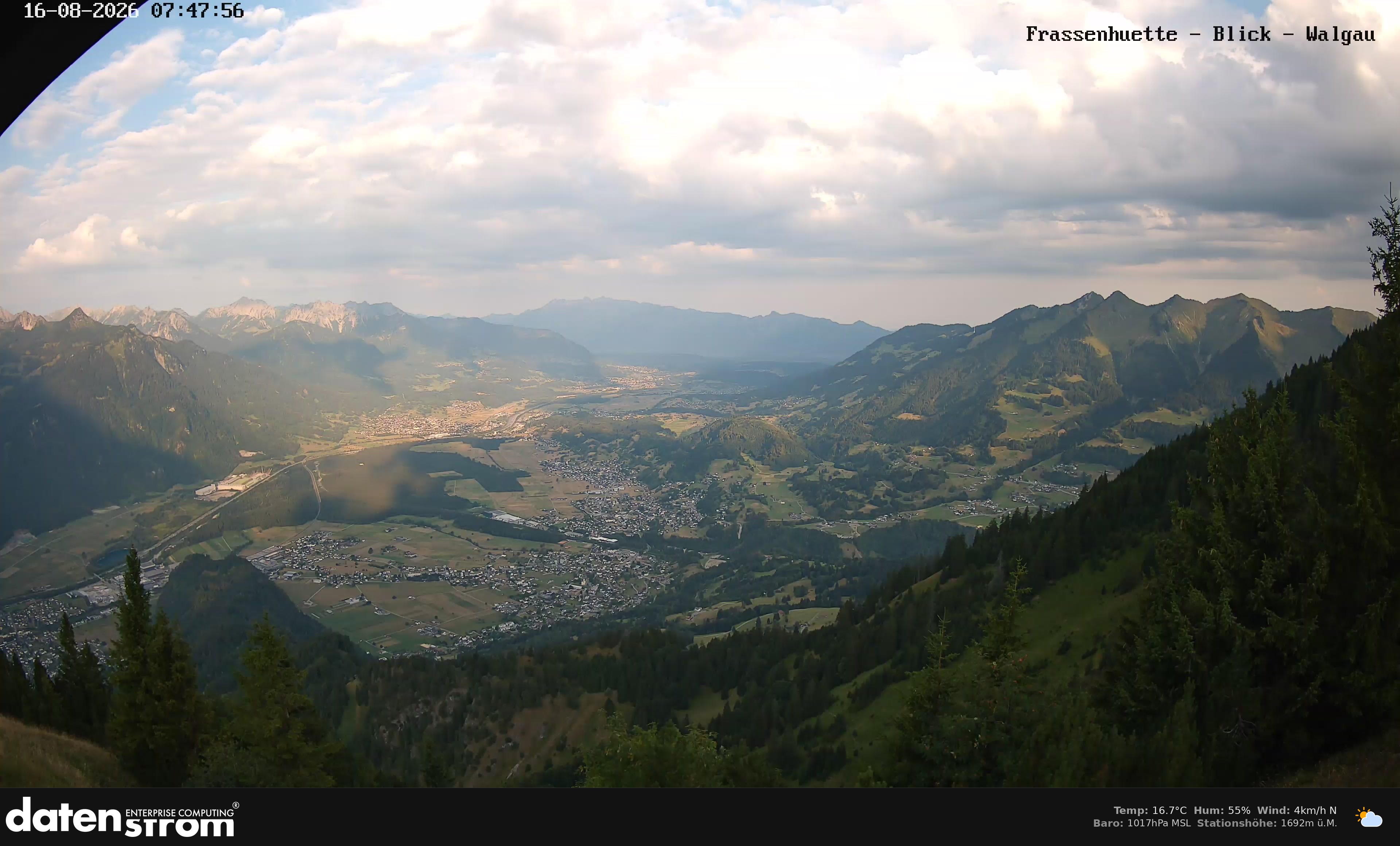 Bludenz - Walgau