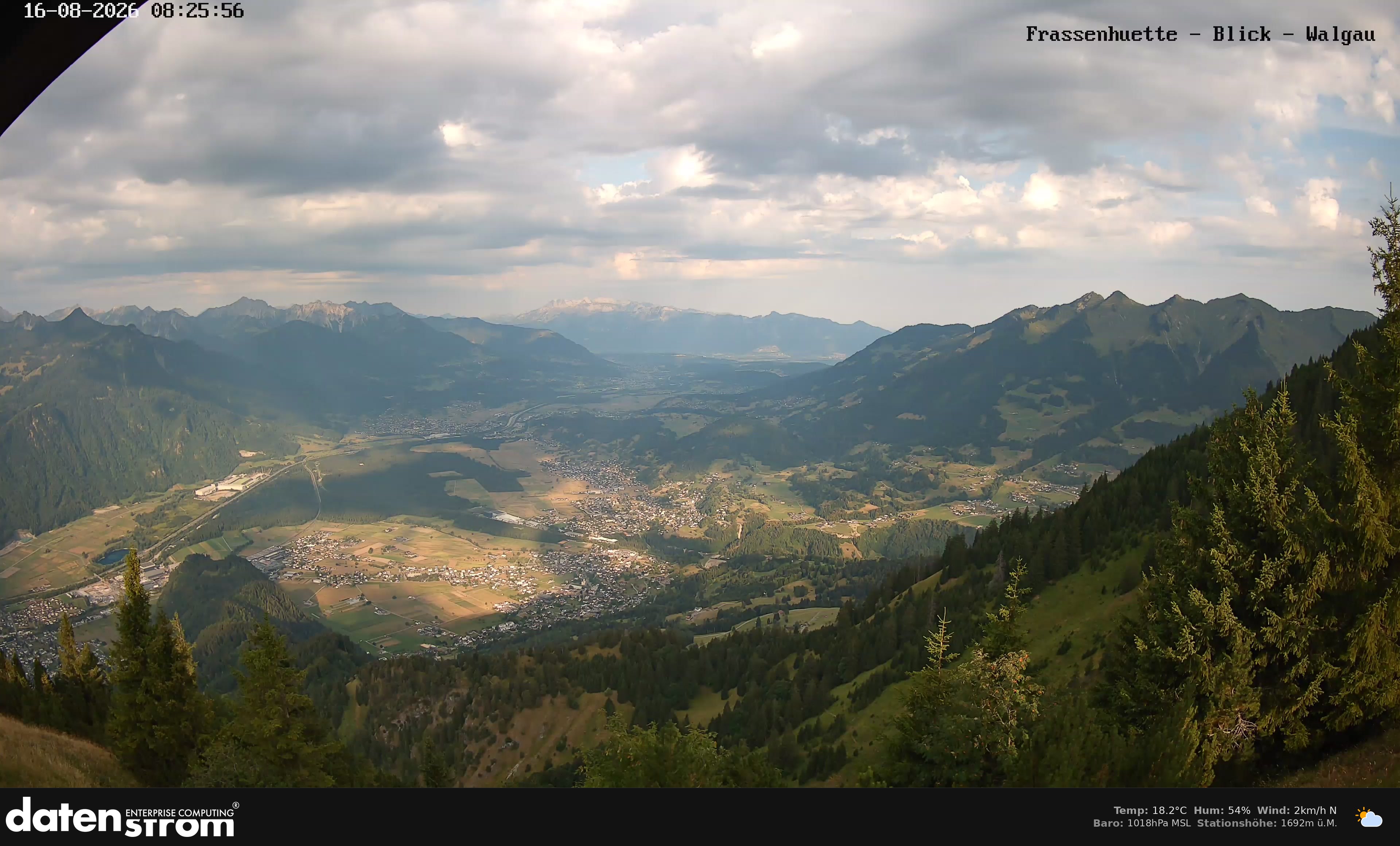 Bludenz - Walgau