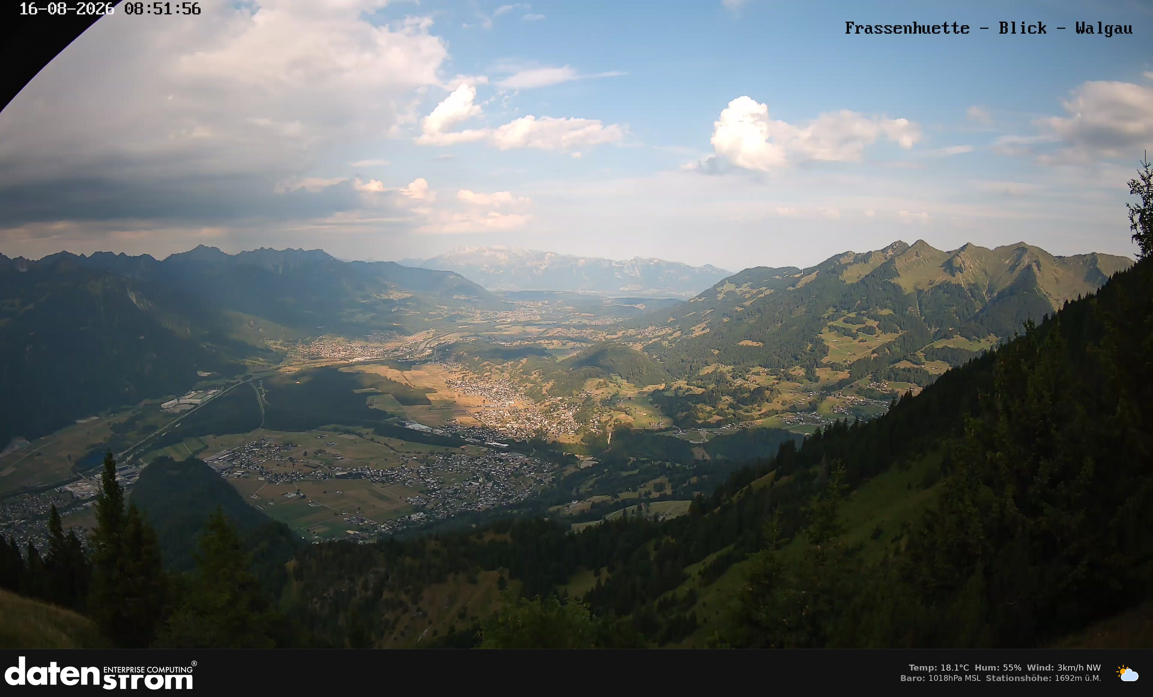 Bludenz - Walgau