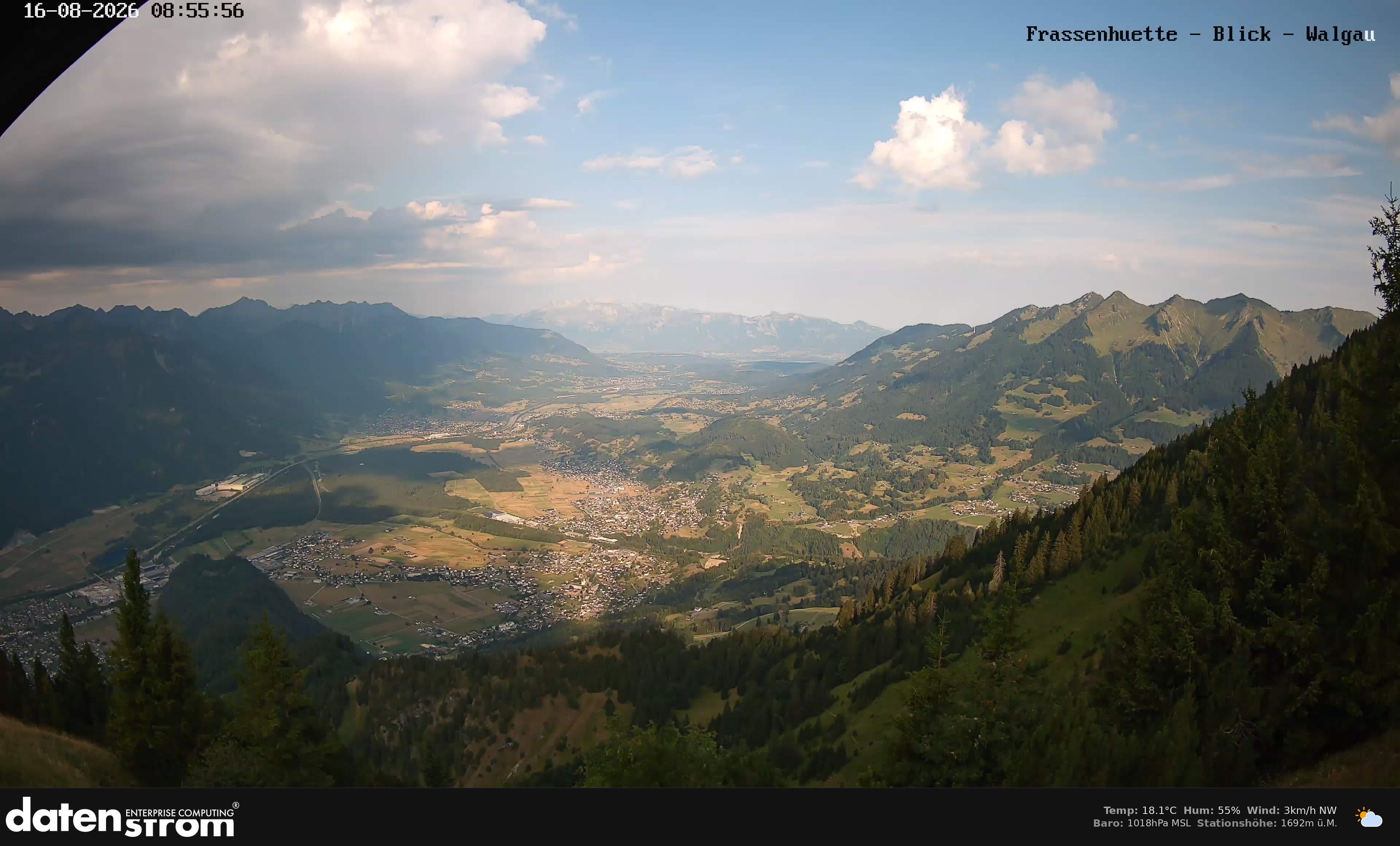 Bludenz - Walgau