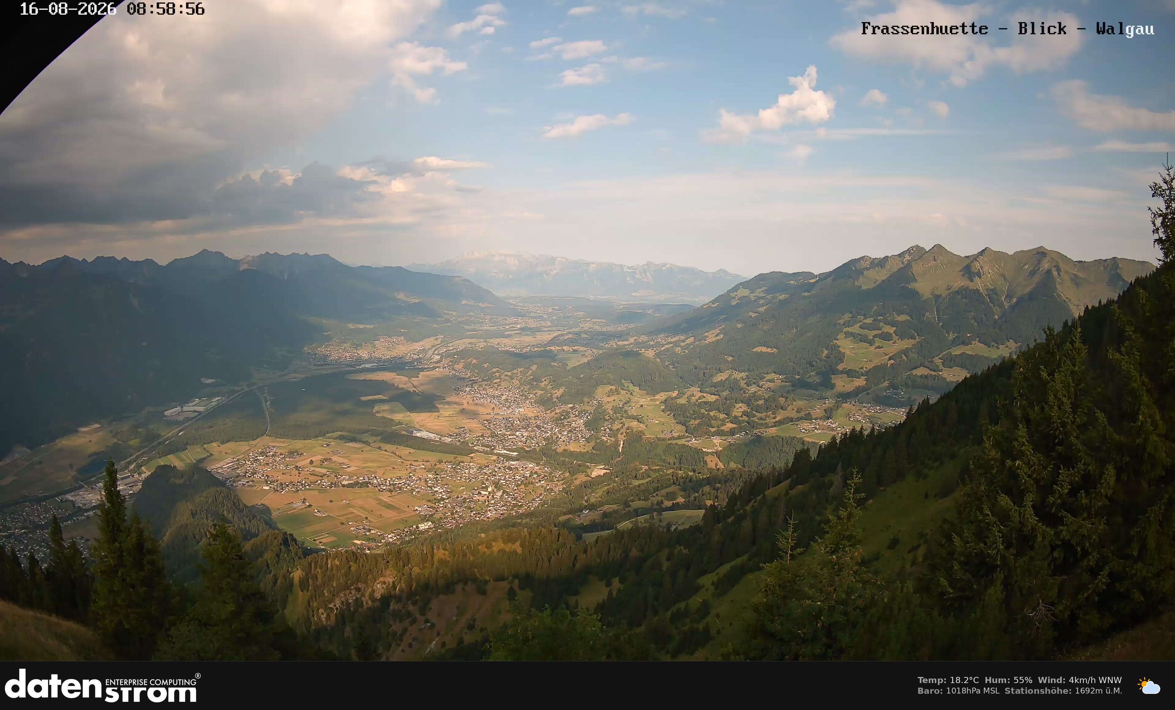 Bludenz - Walgau