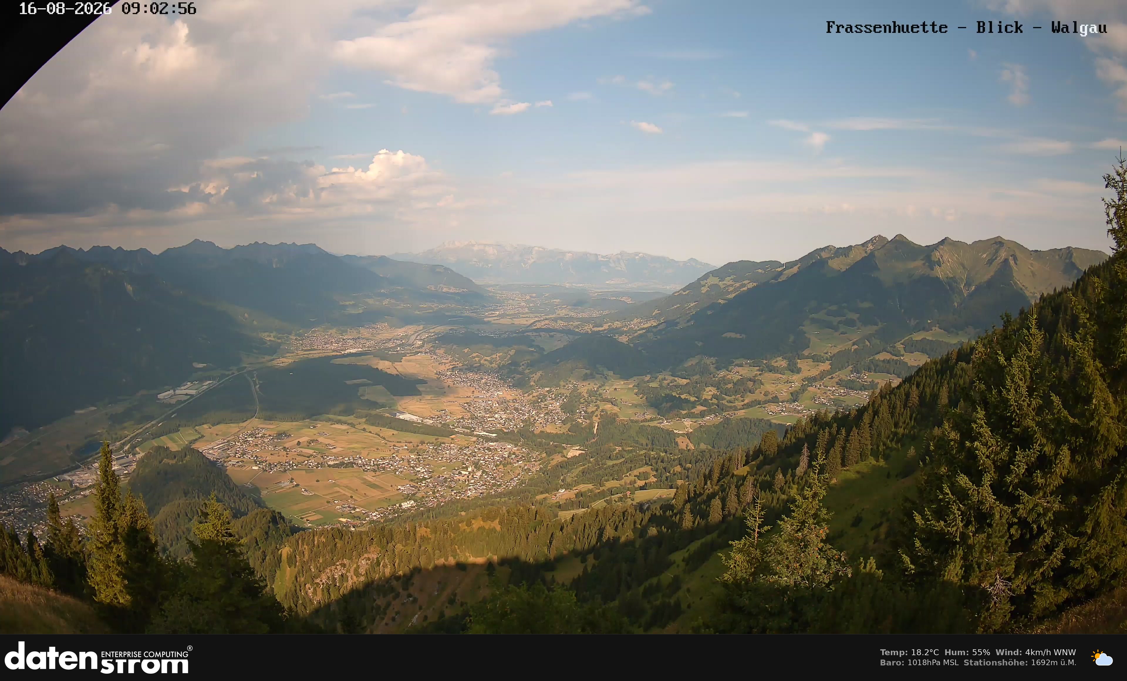 Bludenz - Walgau