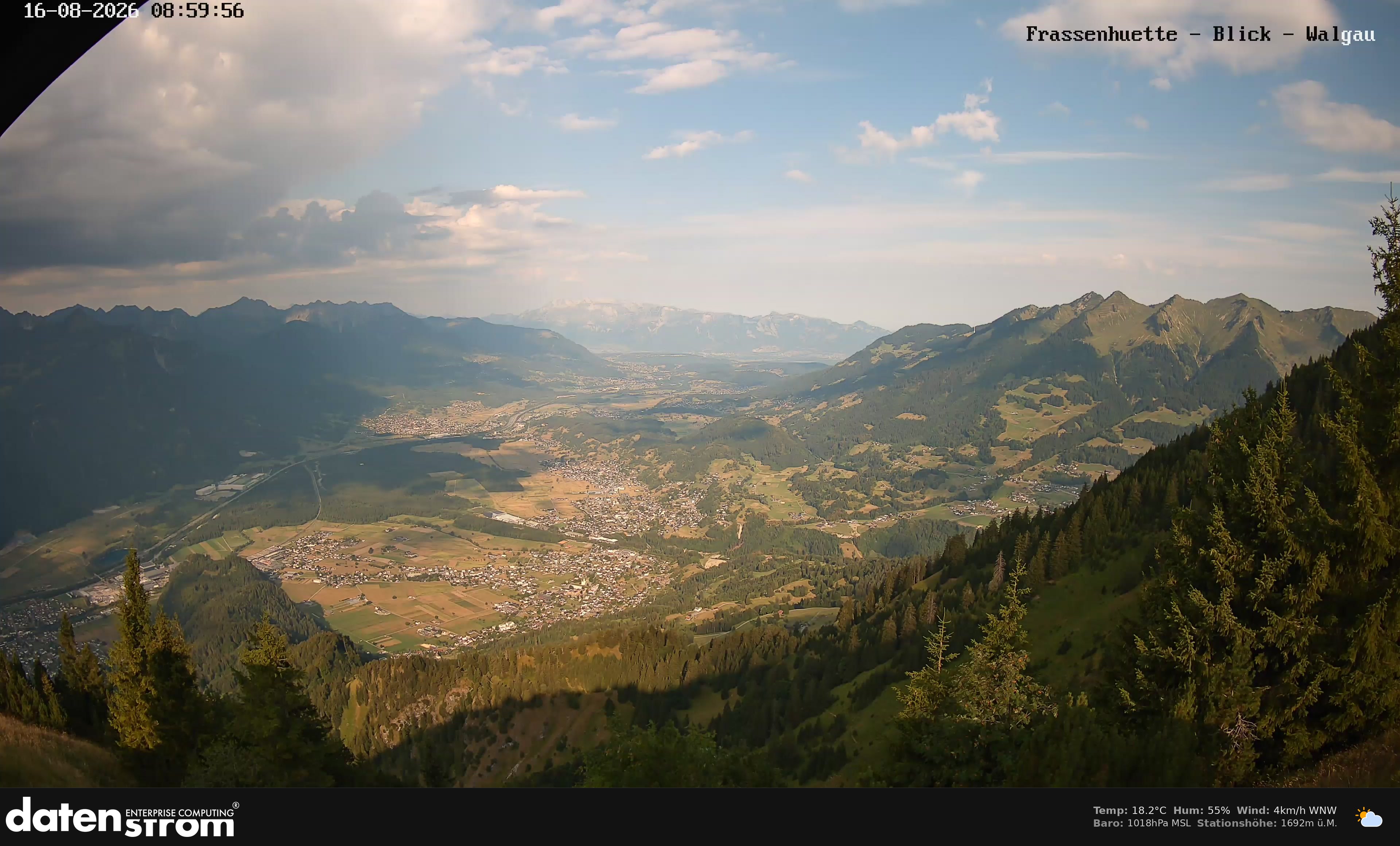 Bludenz - Walgau
