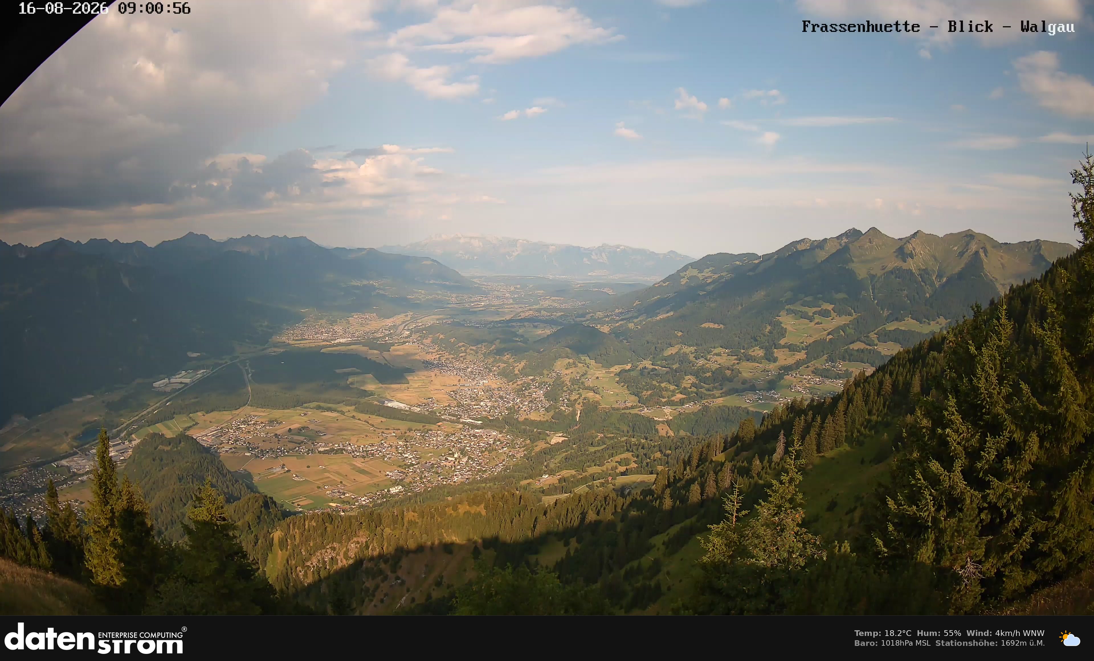 Bludenz - Walgau