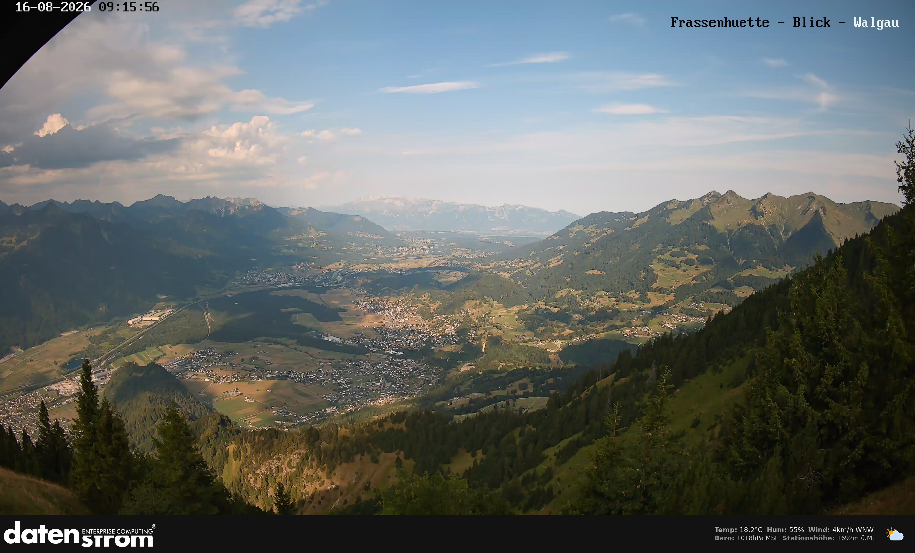 Bludenz - Walgau