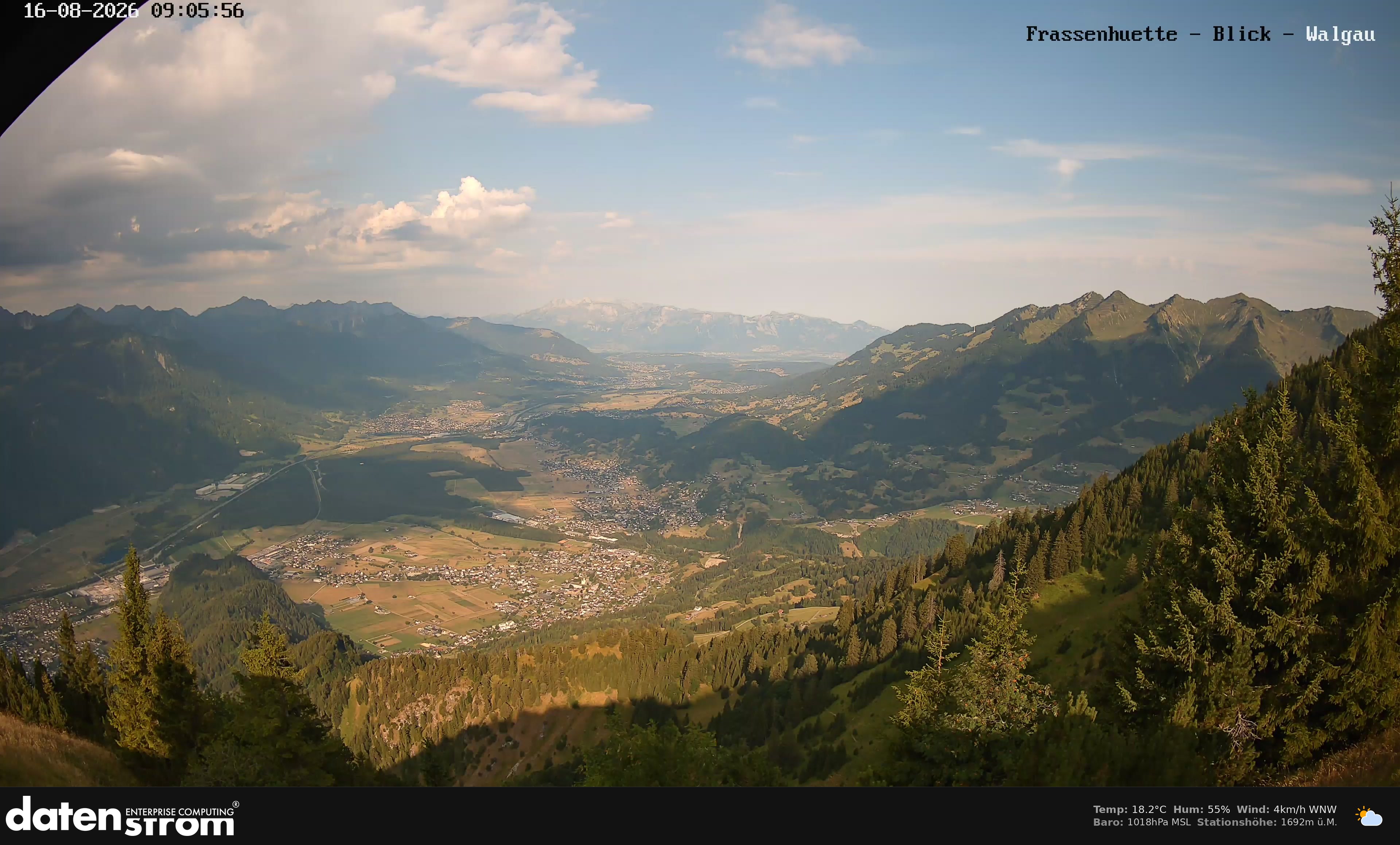 Bludenz - Walgau