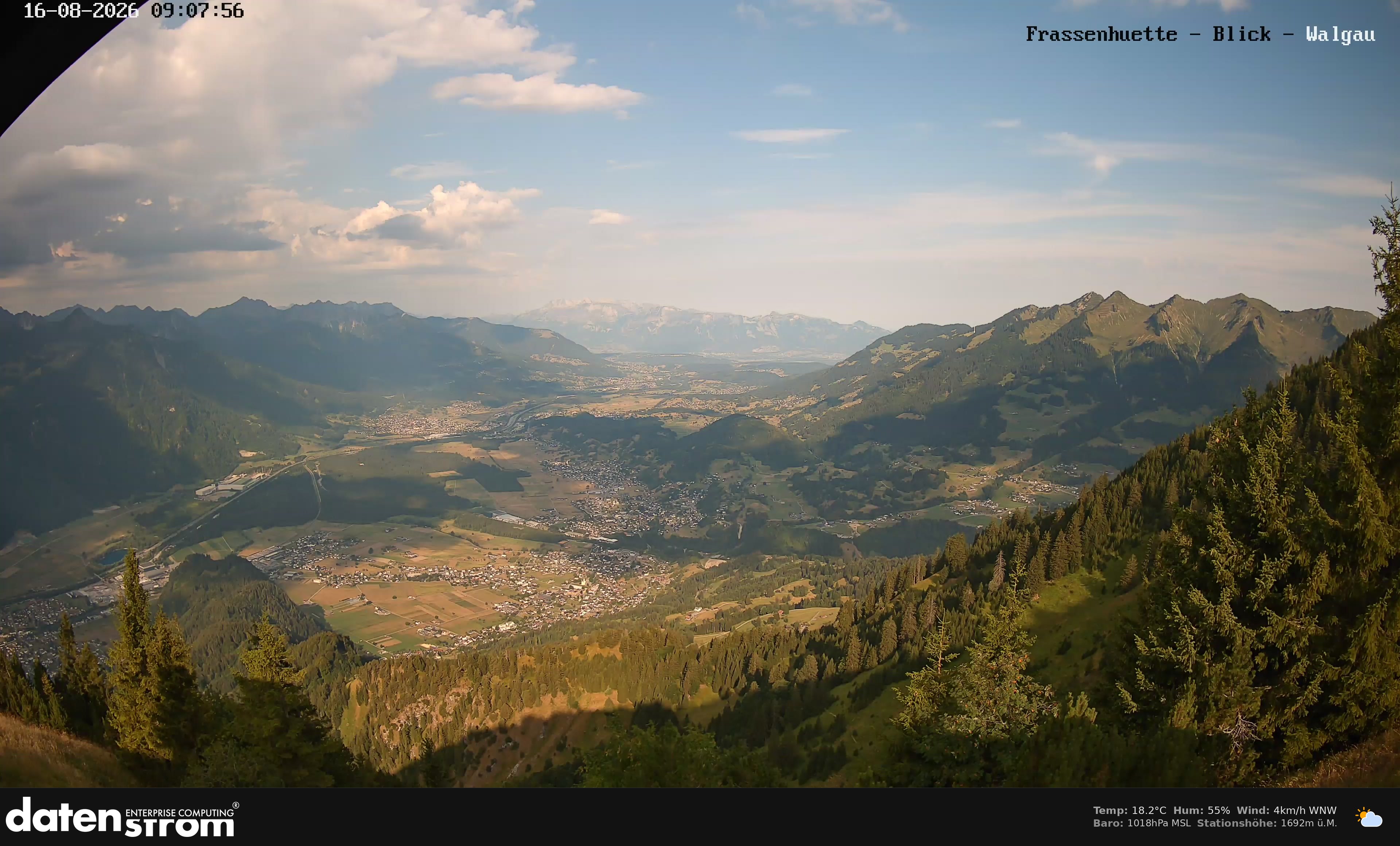 Bludenz - Walgau
