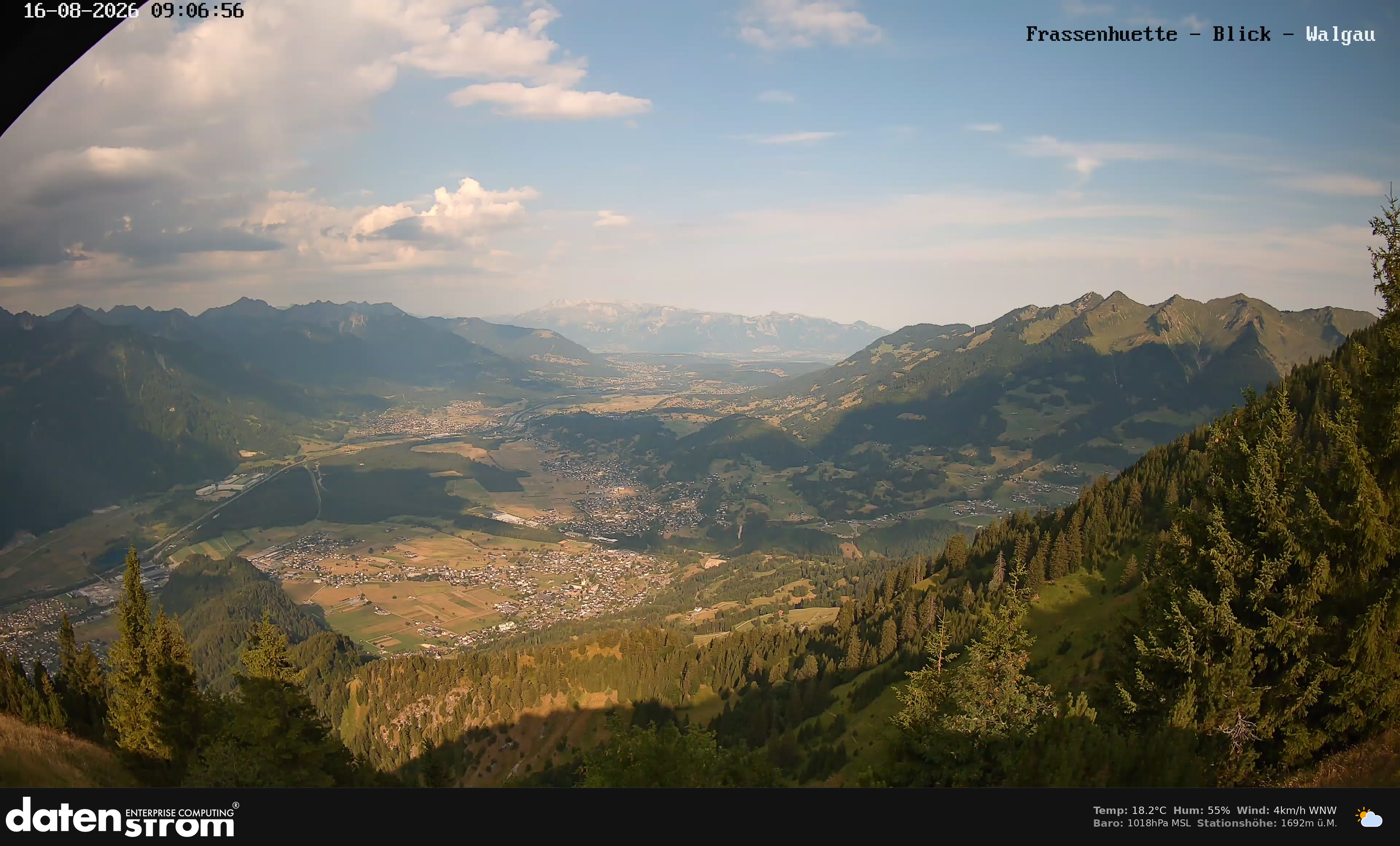 Bludenz - Walgau