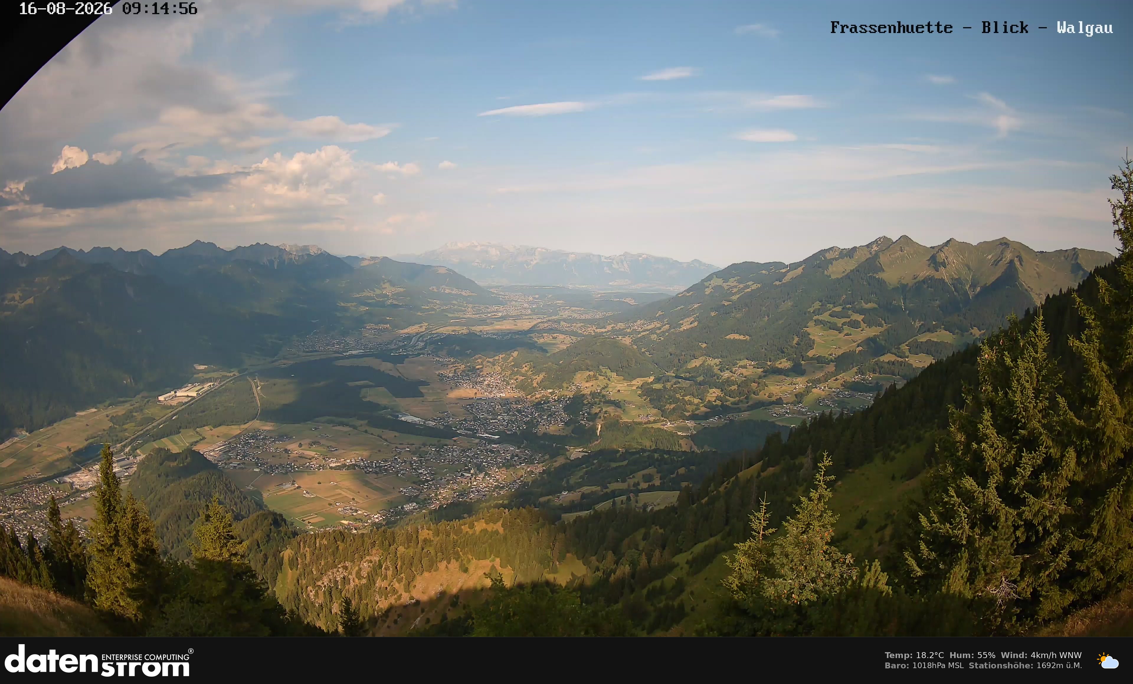 Bludenz - Walgau