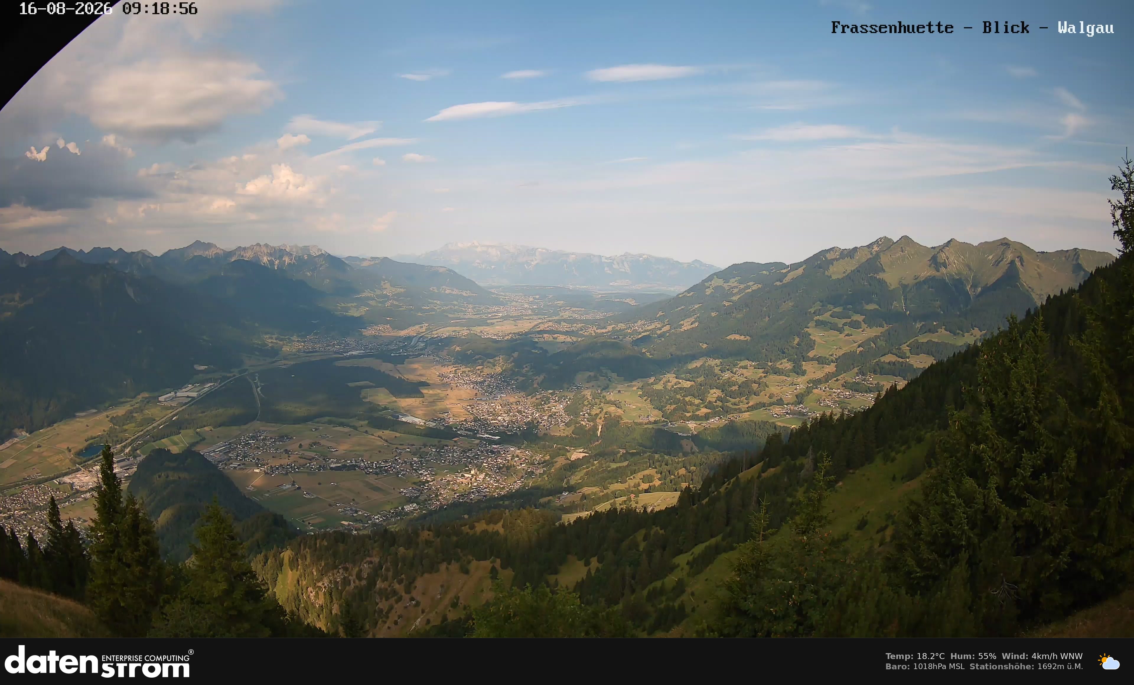 Bludenz - Walgau