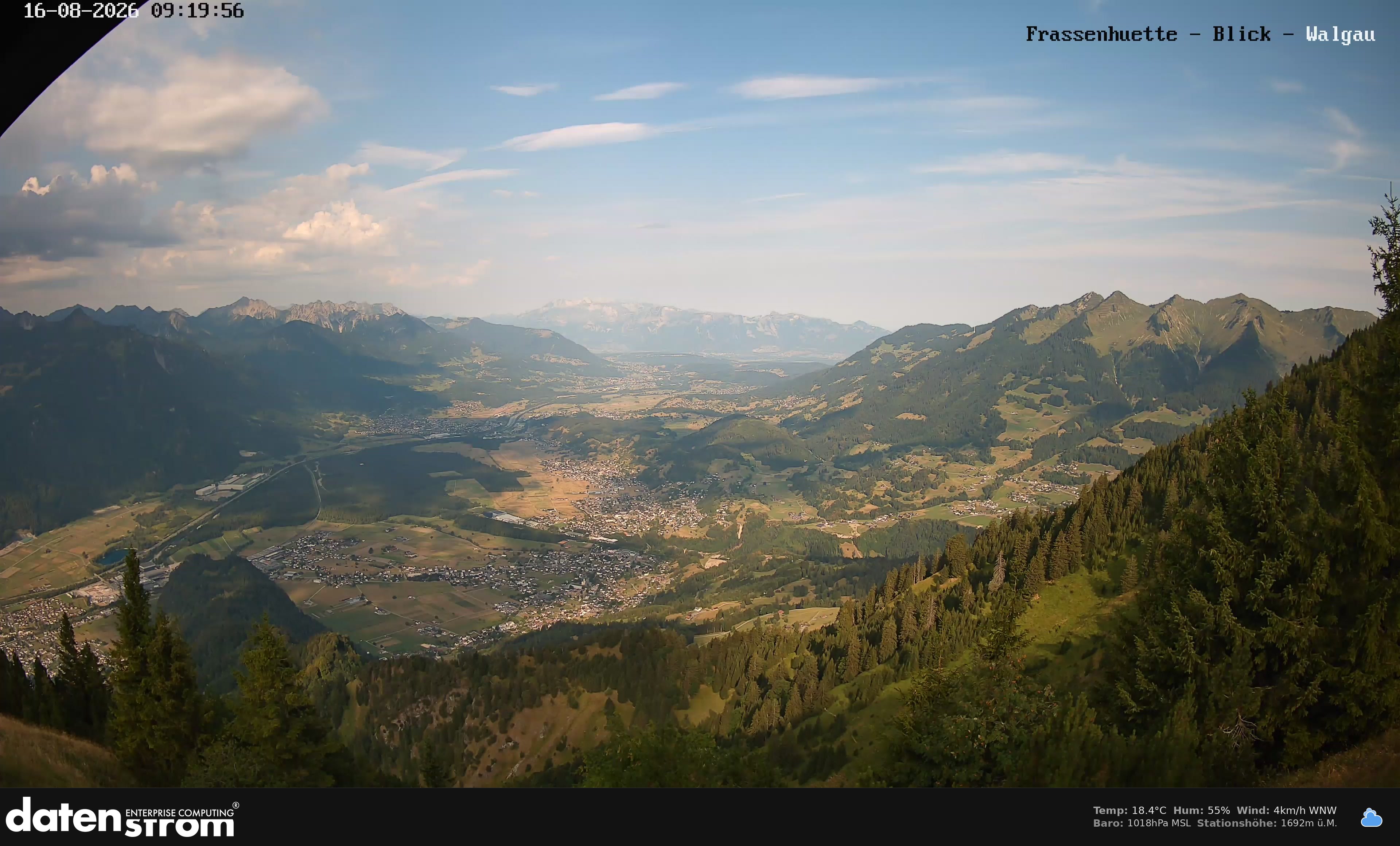 Bludenz - Walgau