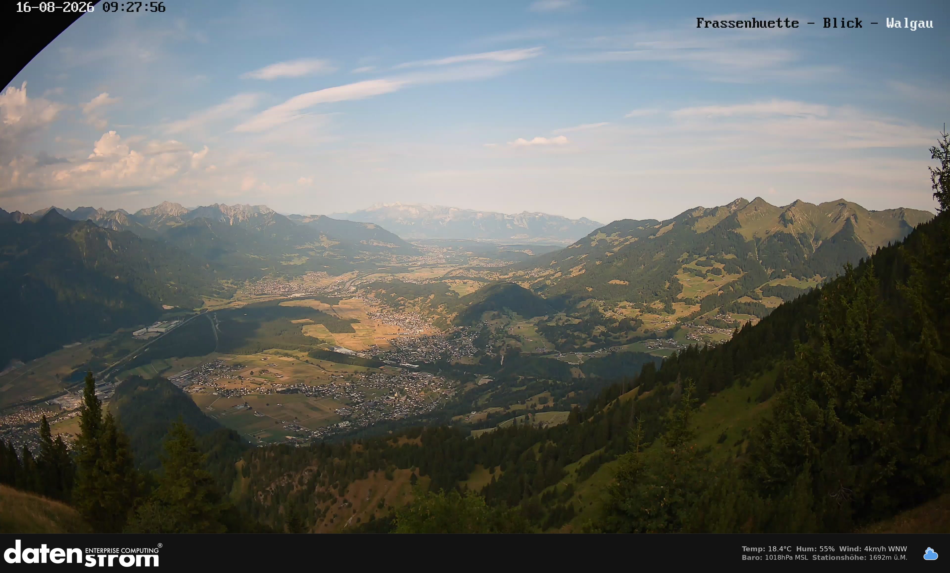 Bludenz - Walgau