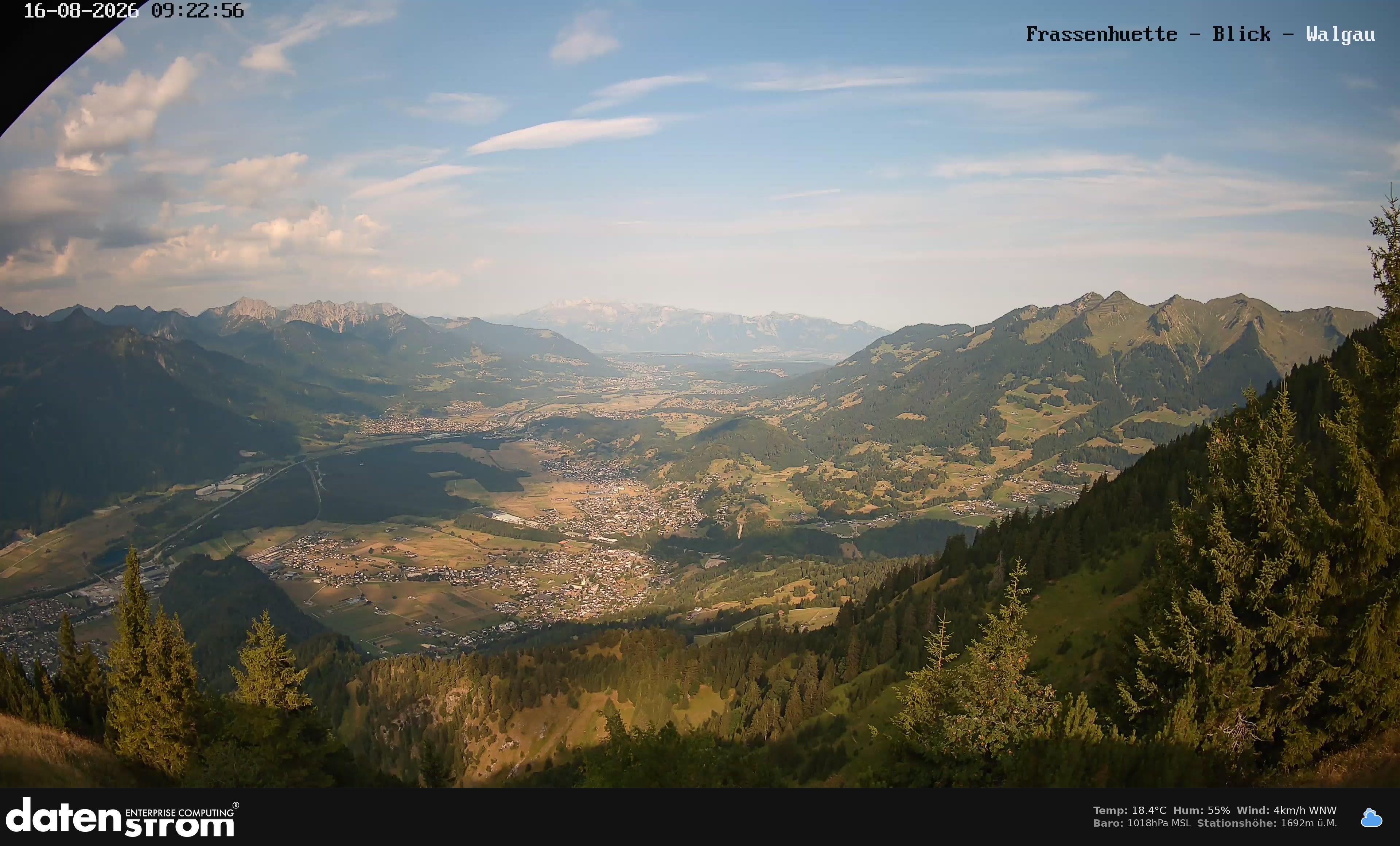 Bludenz - Walgau