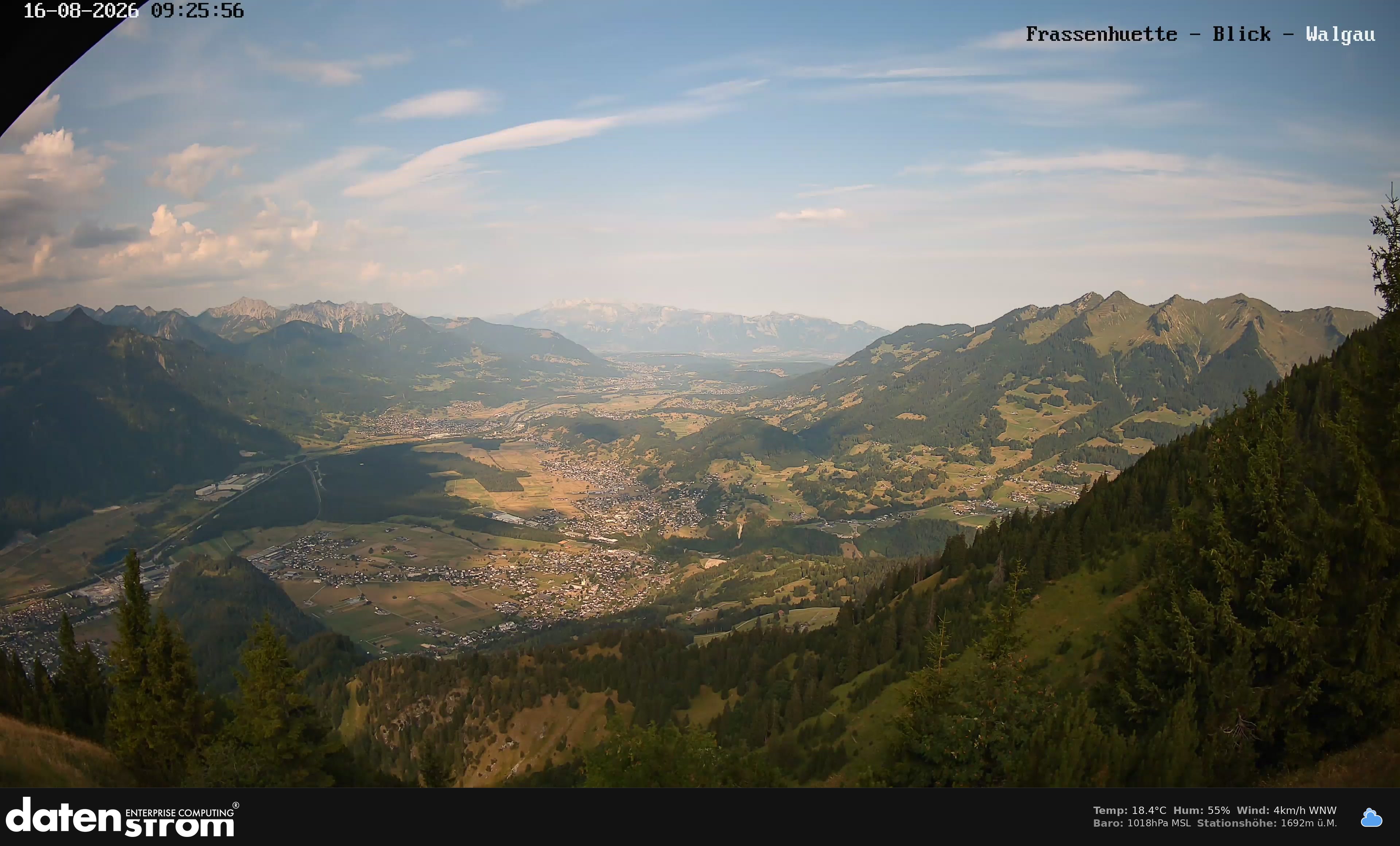 Bludenz - Walgau