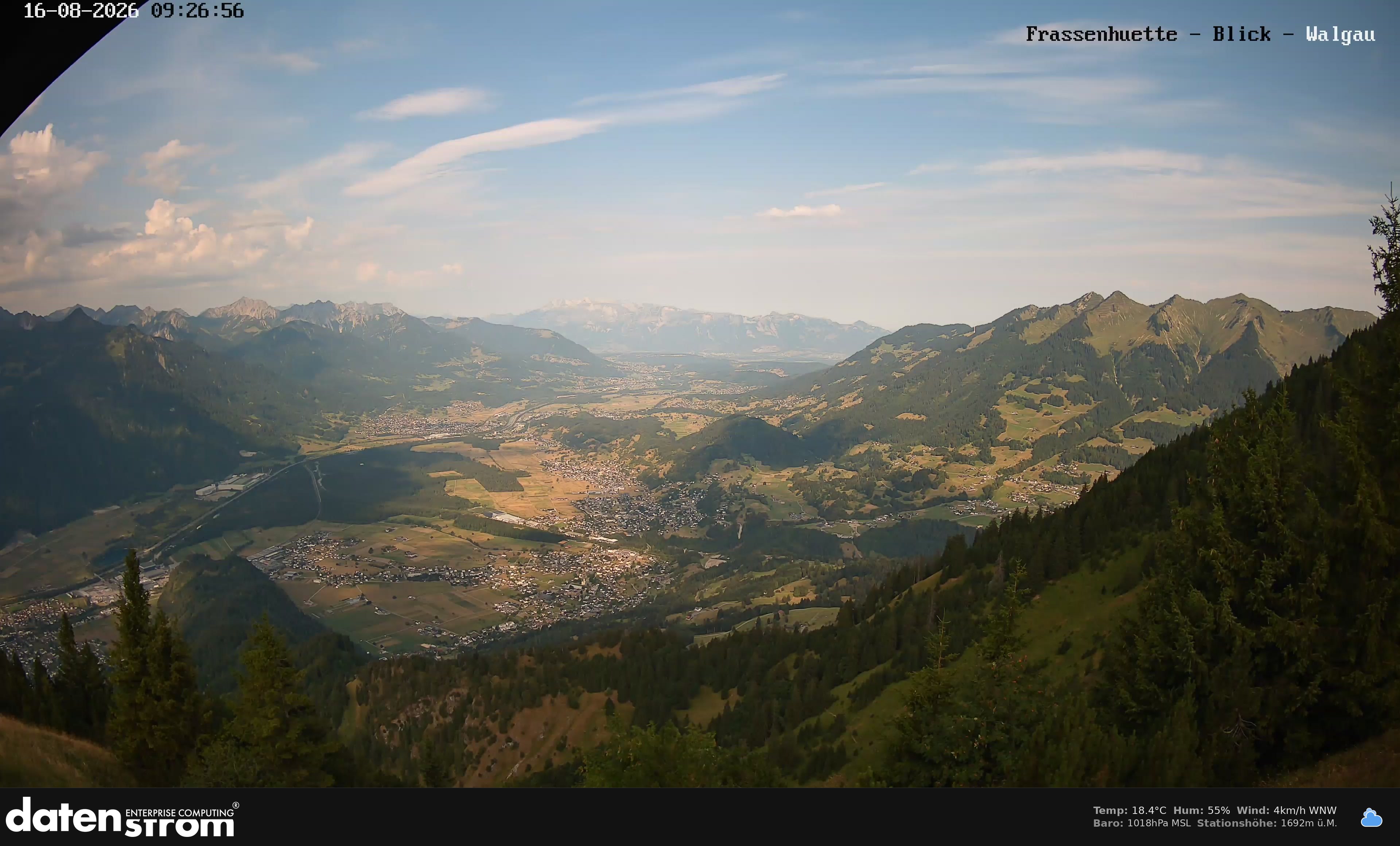 Bludenz - Walgau